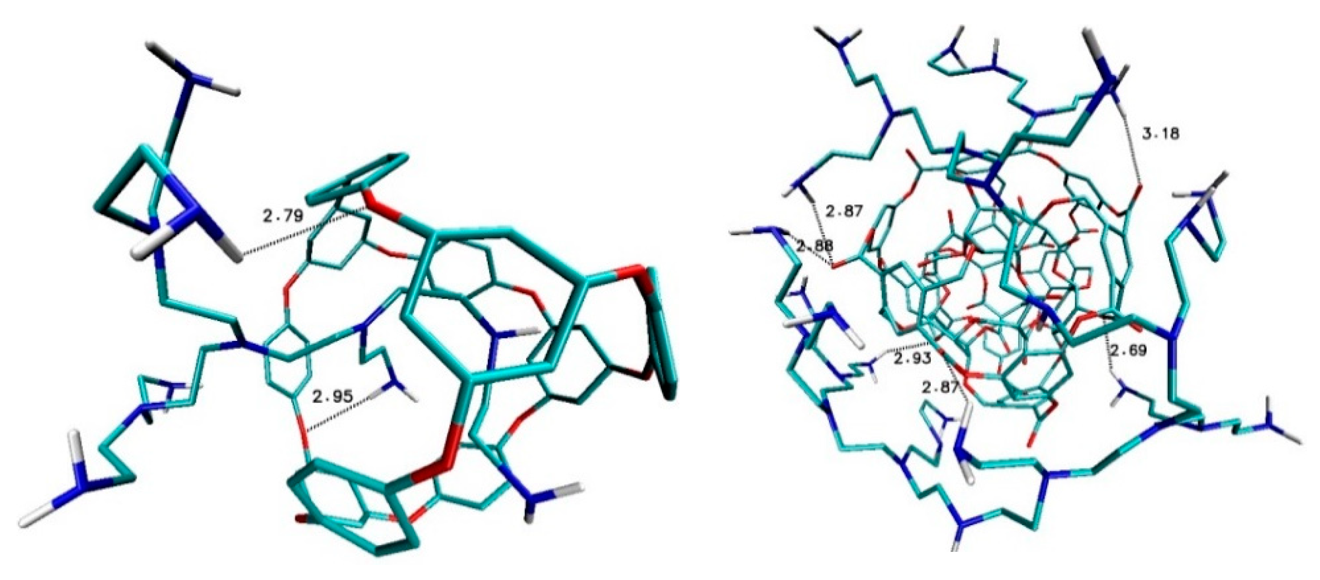 Symmetry 11 01048 g007 550