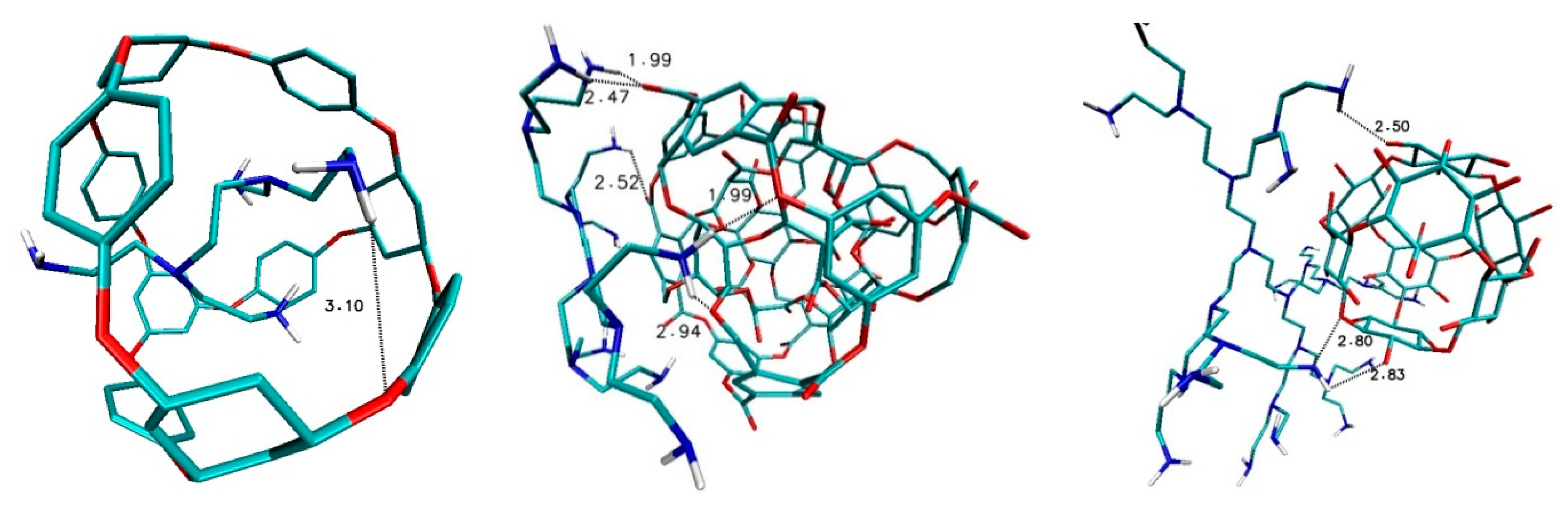 Symmetry 11 01048 g008 550