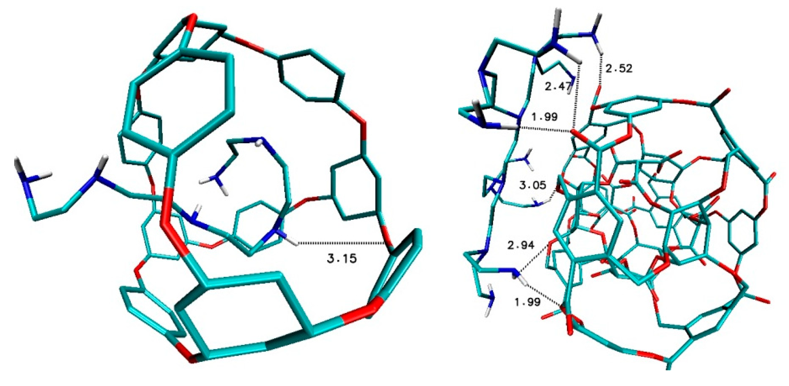 Symmetry 11 01048 g009 550