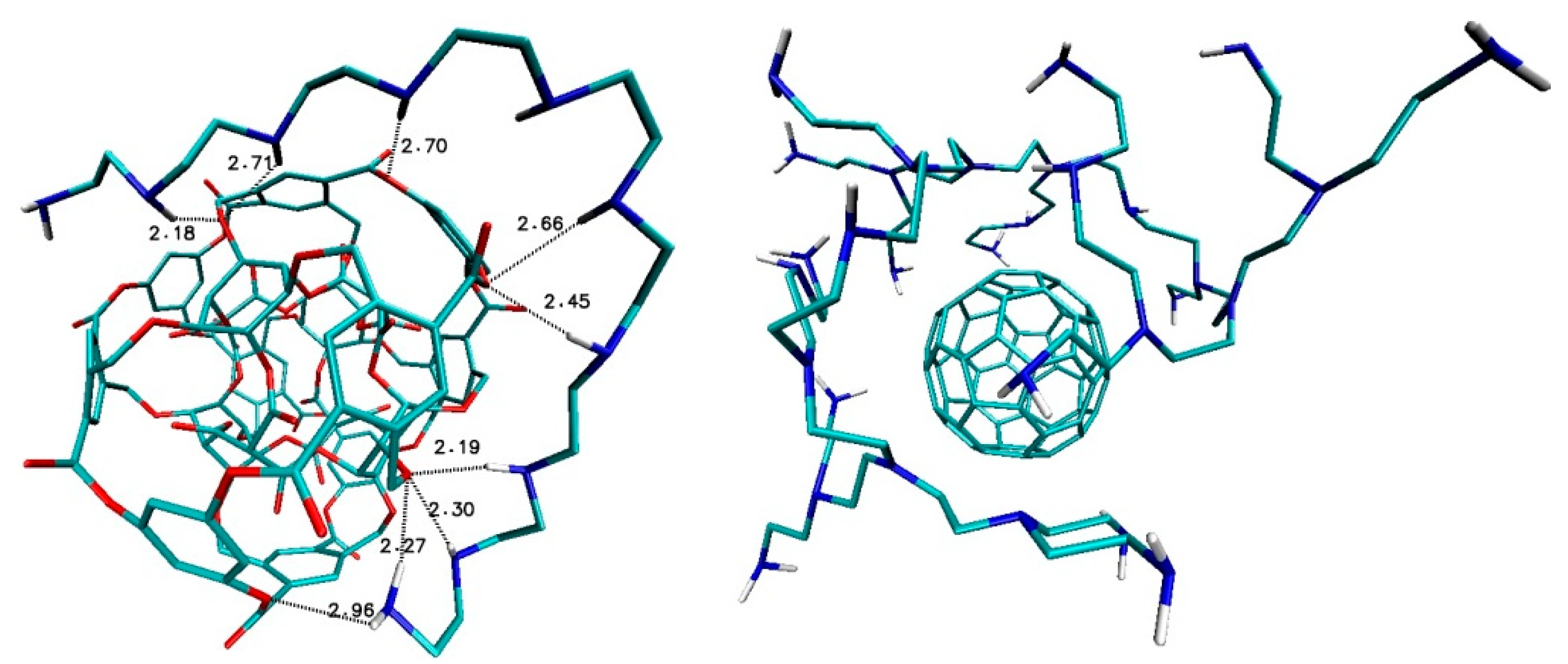 Symmetry 11 01048 g010 550