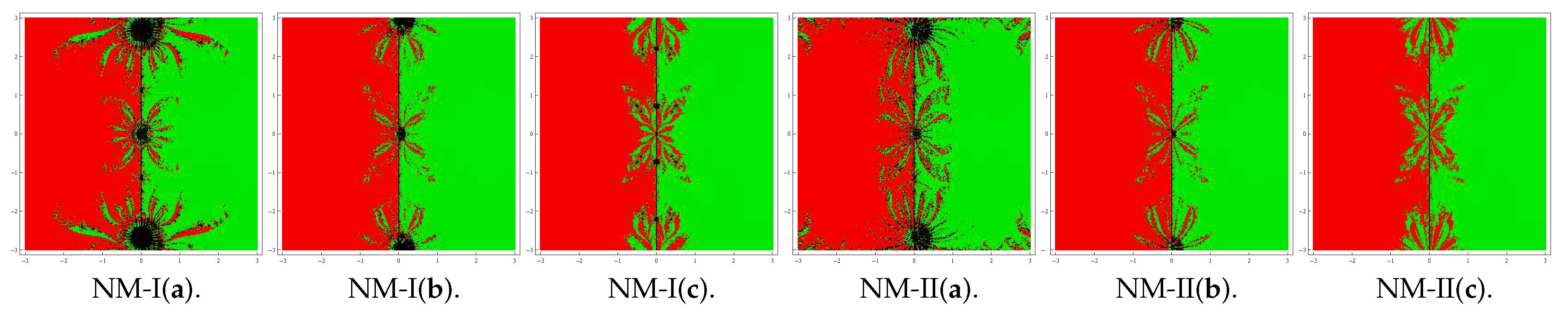 Symmetry 11 01054 g001