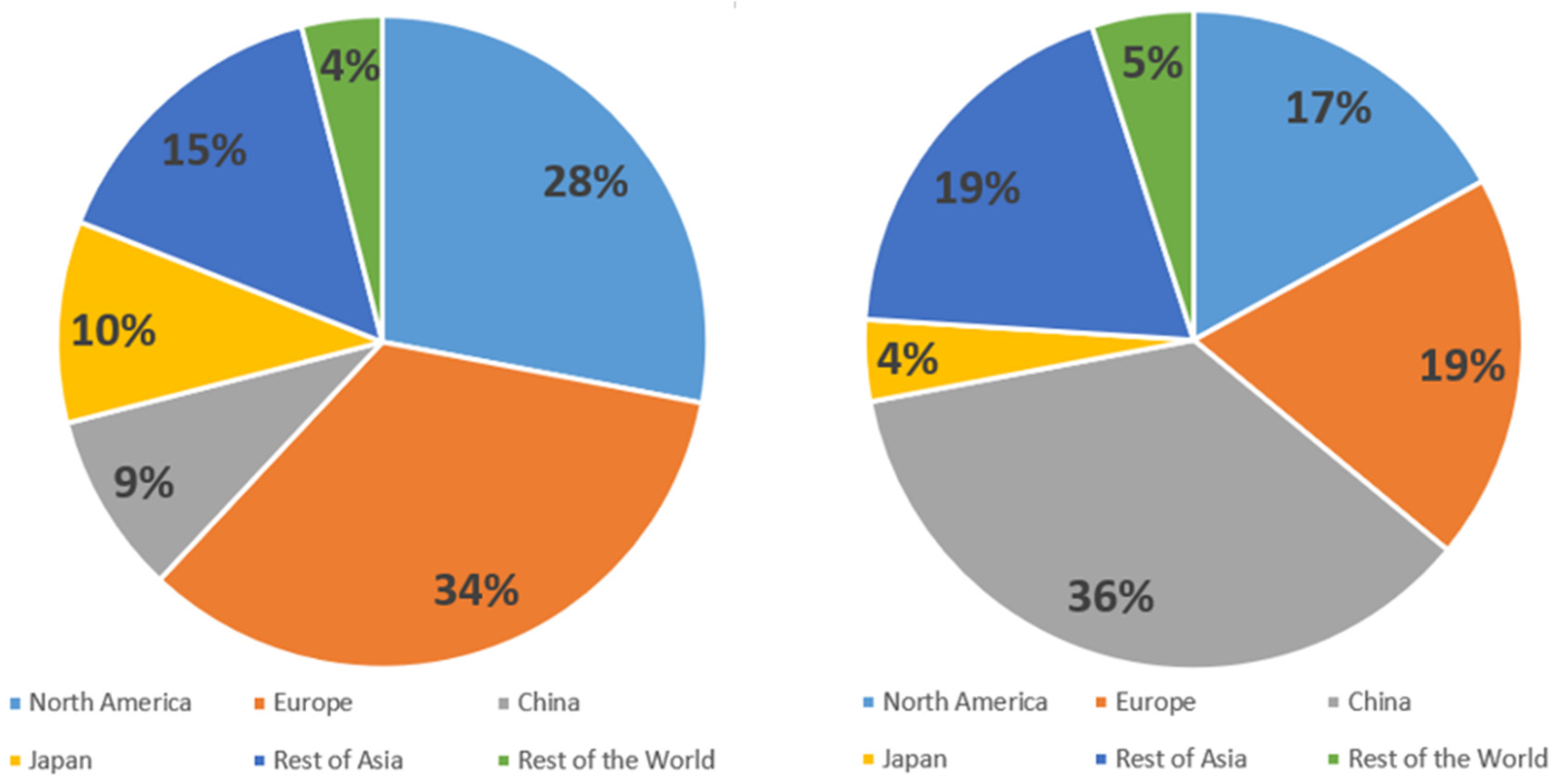 Symmetry 11 01057 g001