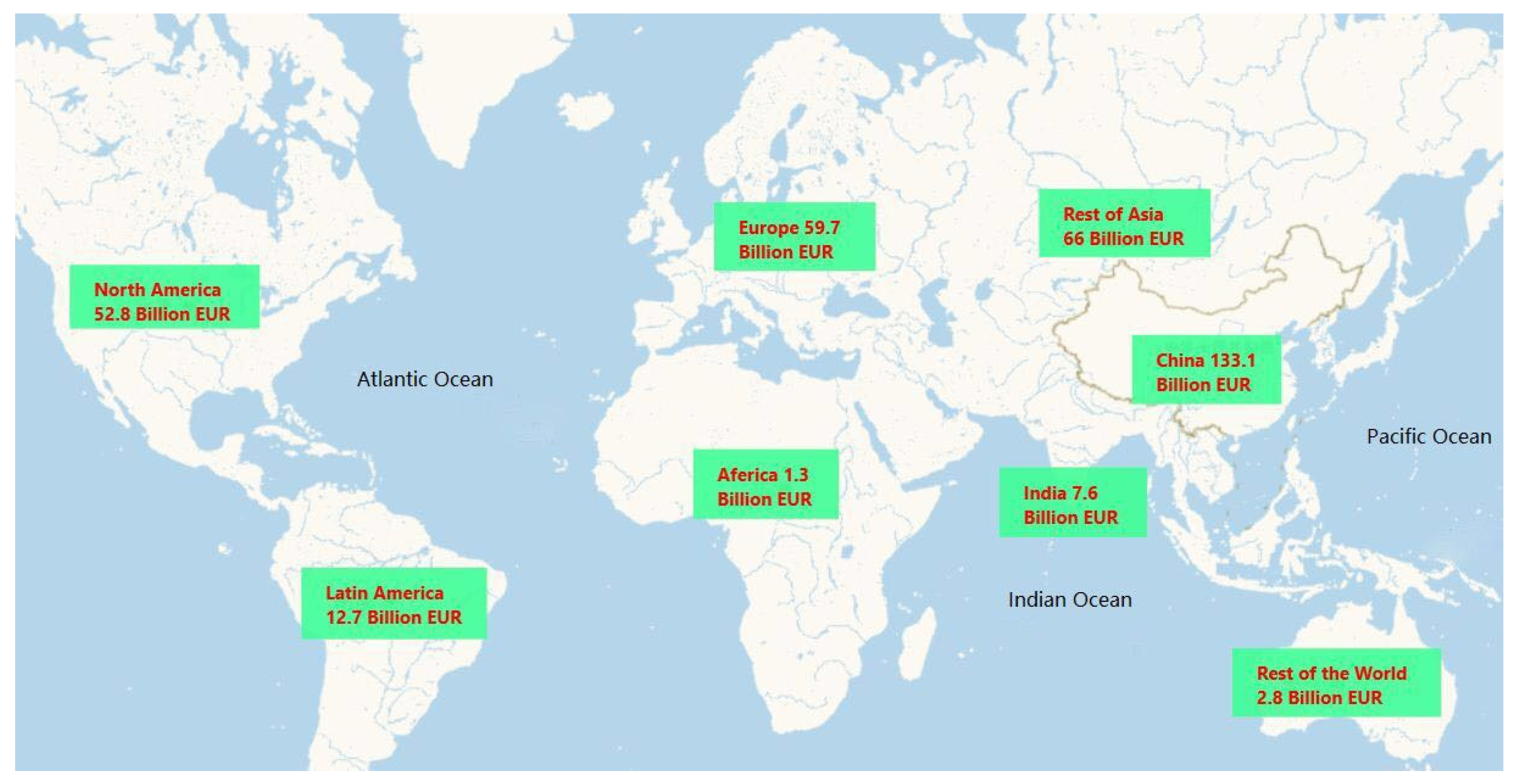 Symmetry 11 01057 g002