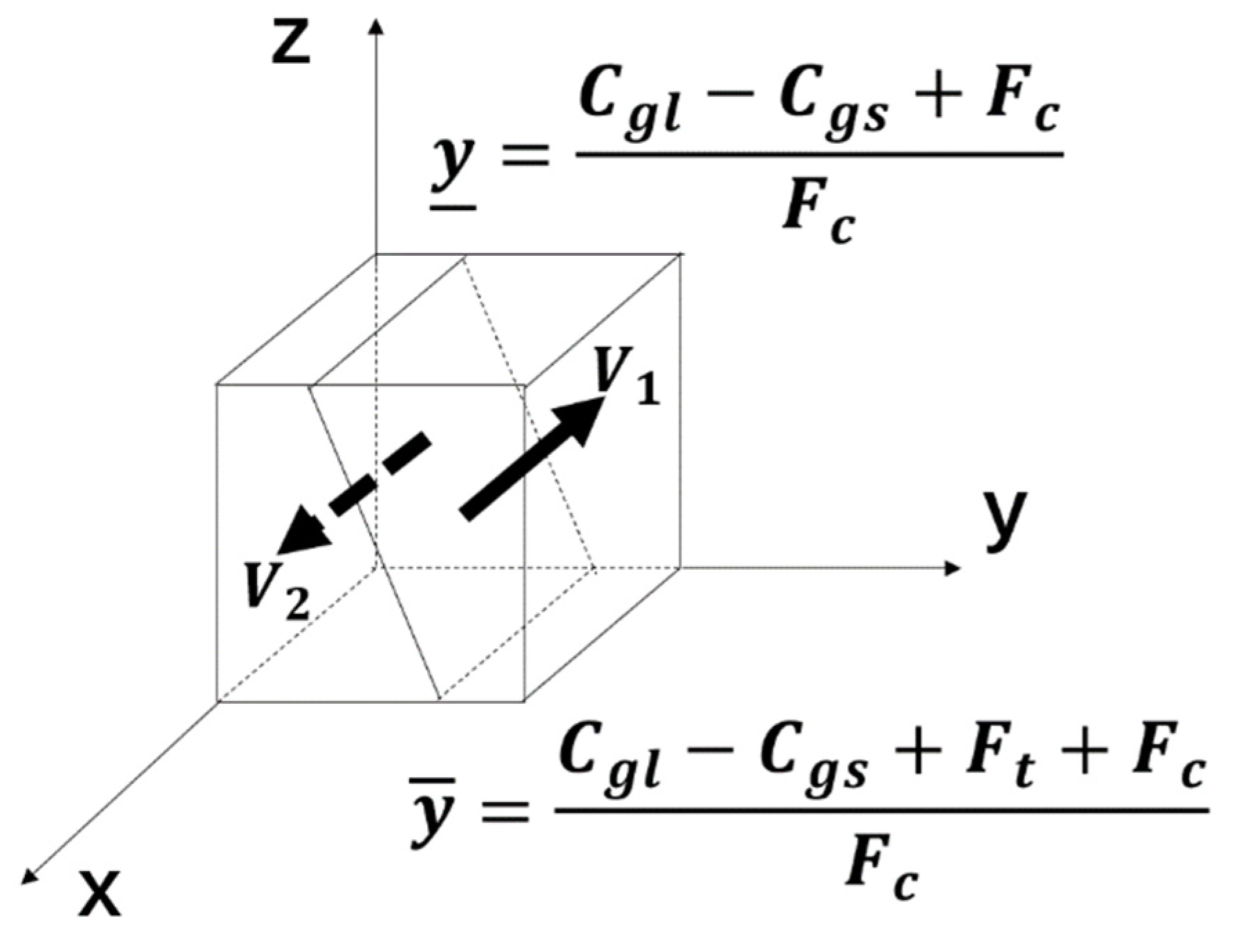 Symmetry 11 01057 g003