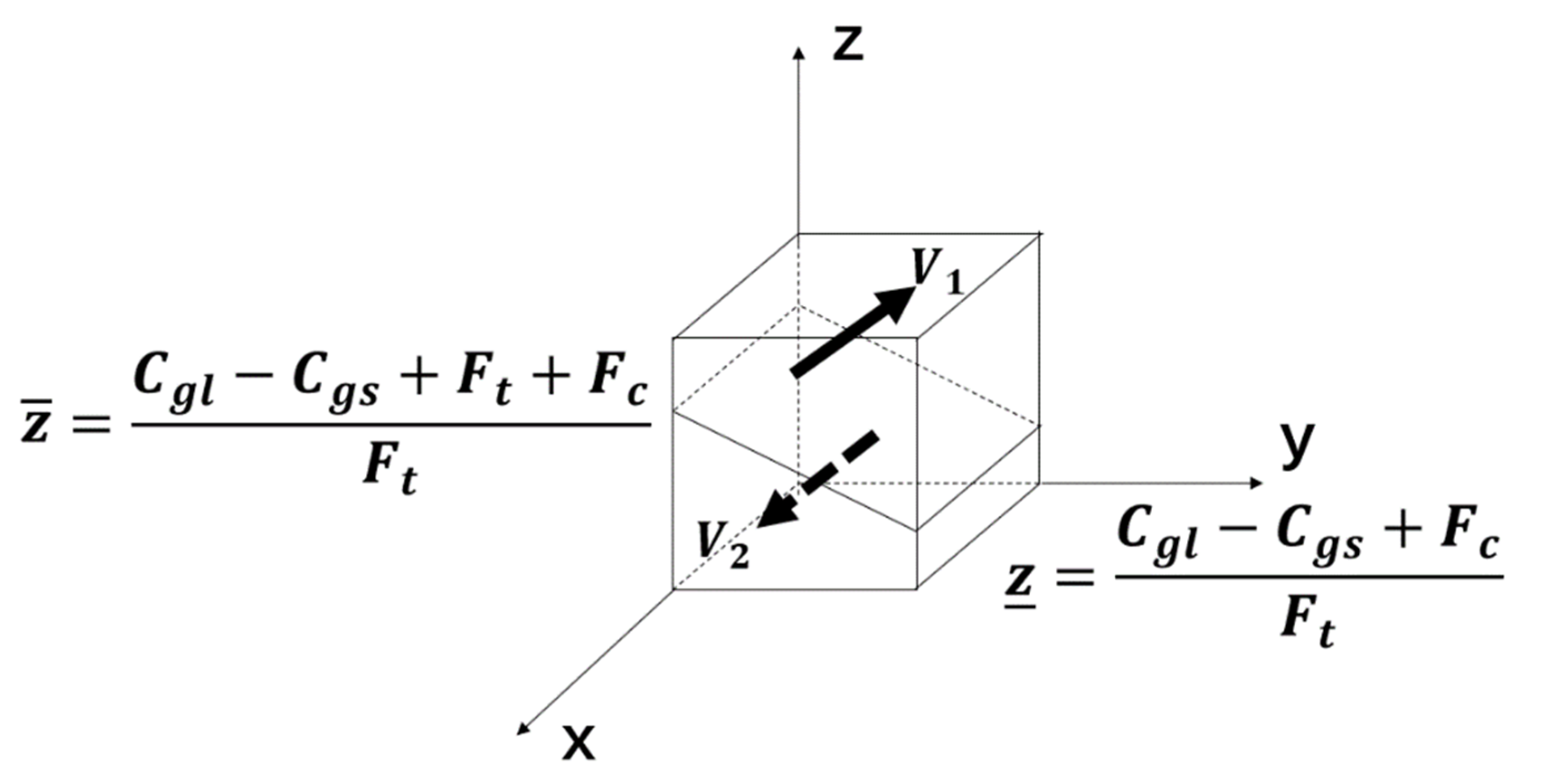Symmetry 11 01057 g004