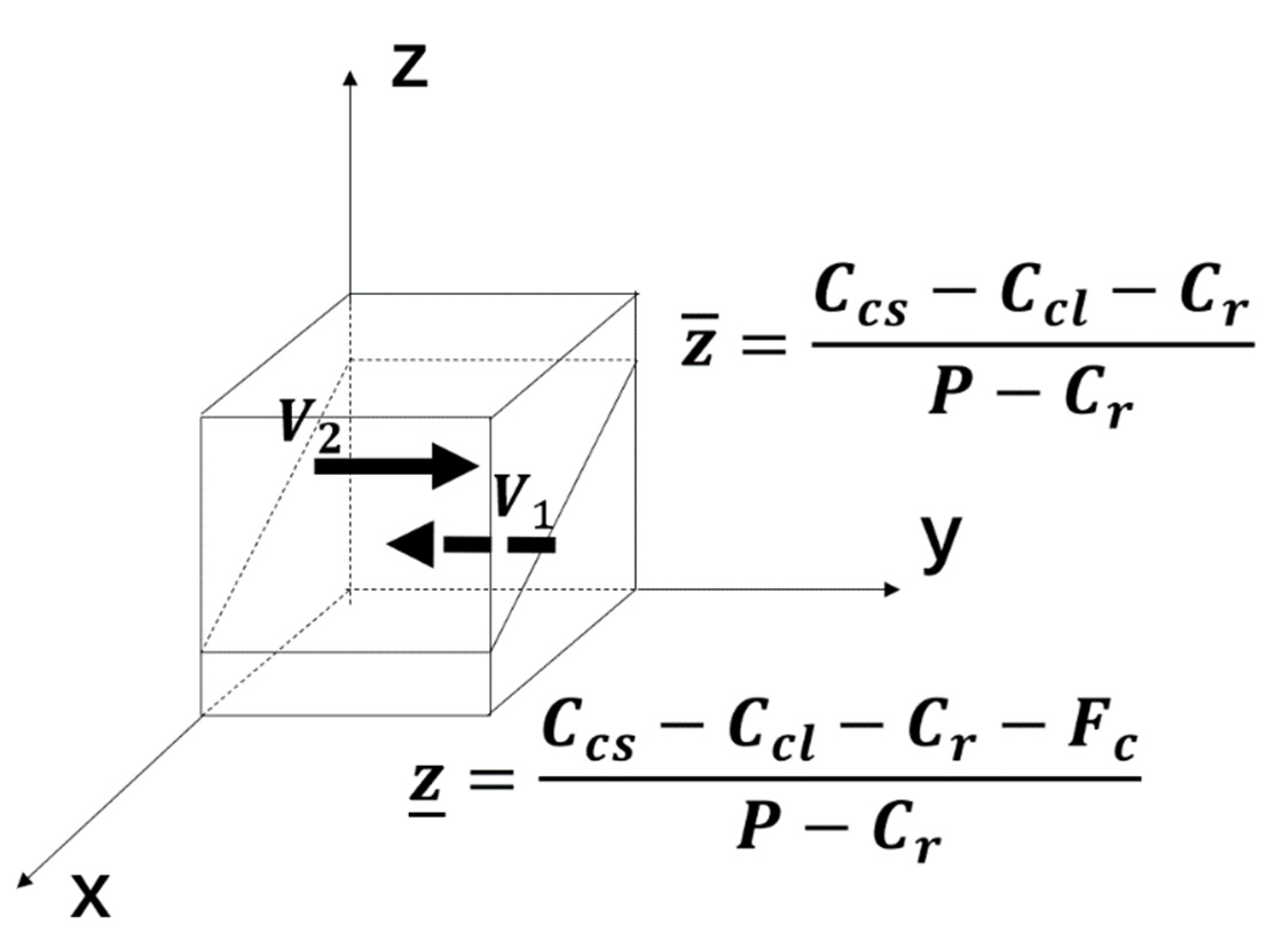 Symmetry 11 01057 g006