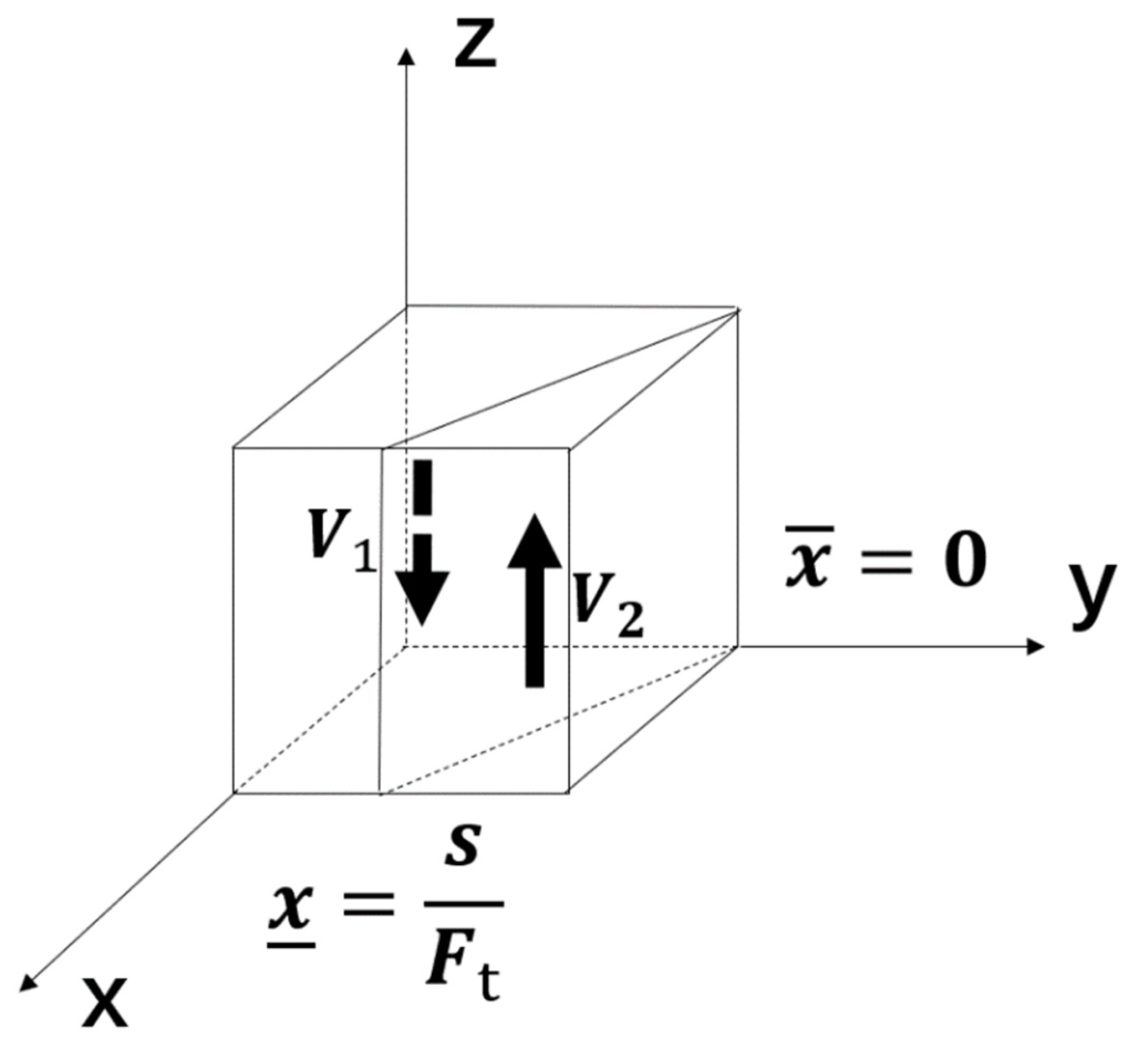 Symmetry 11 01057 g007