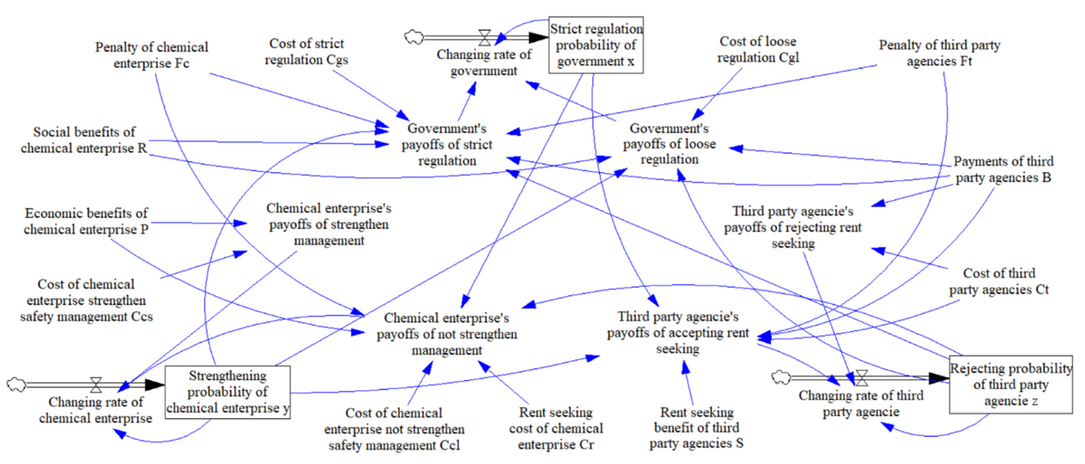 Symmetry 11 01057 g008