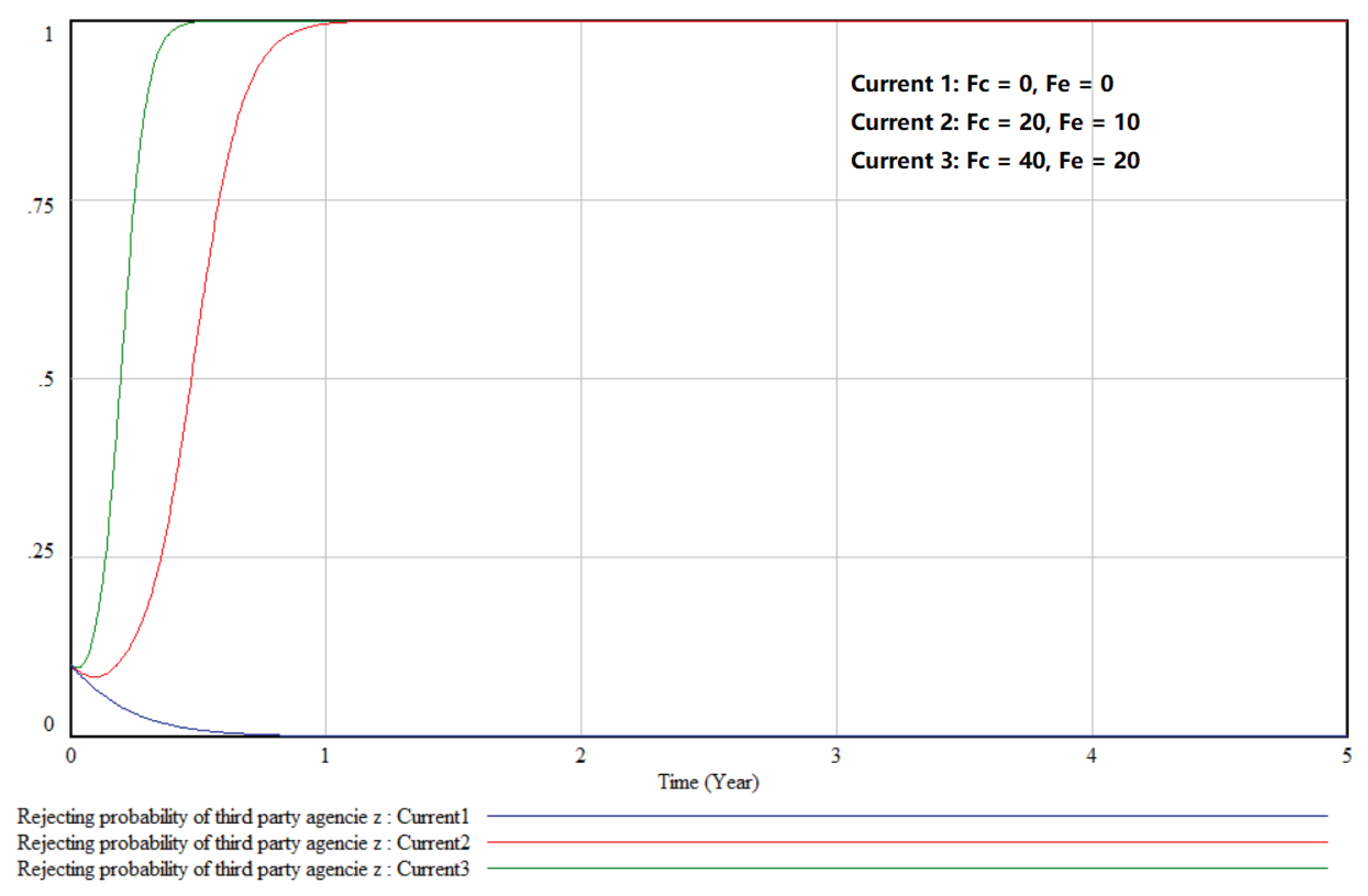 Symmetry 11 01057 g014