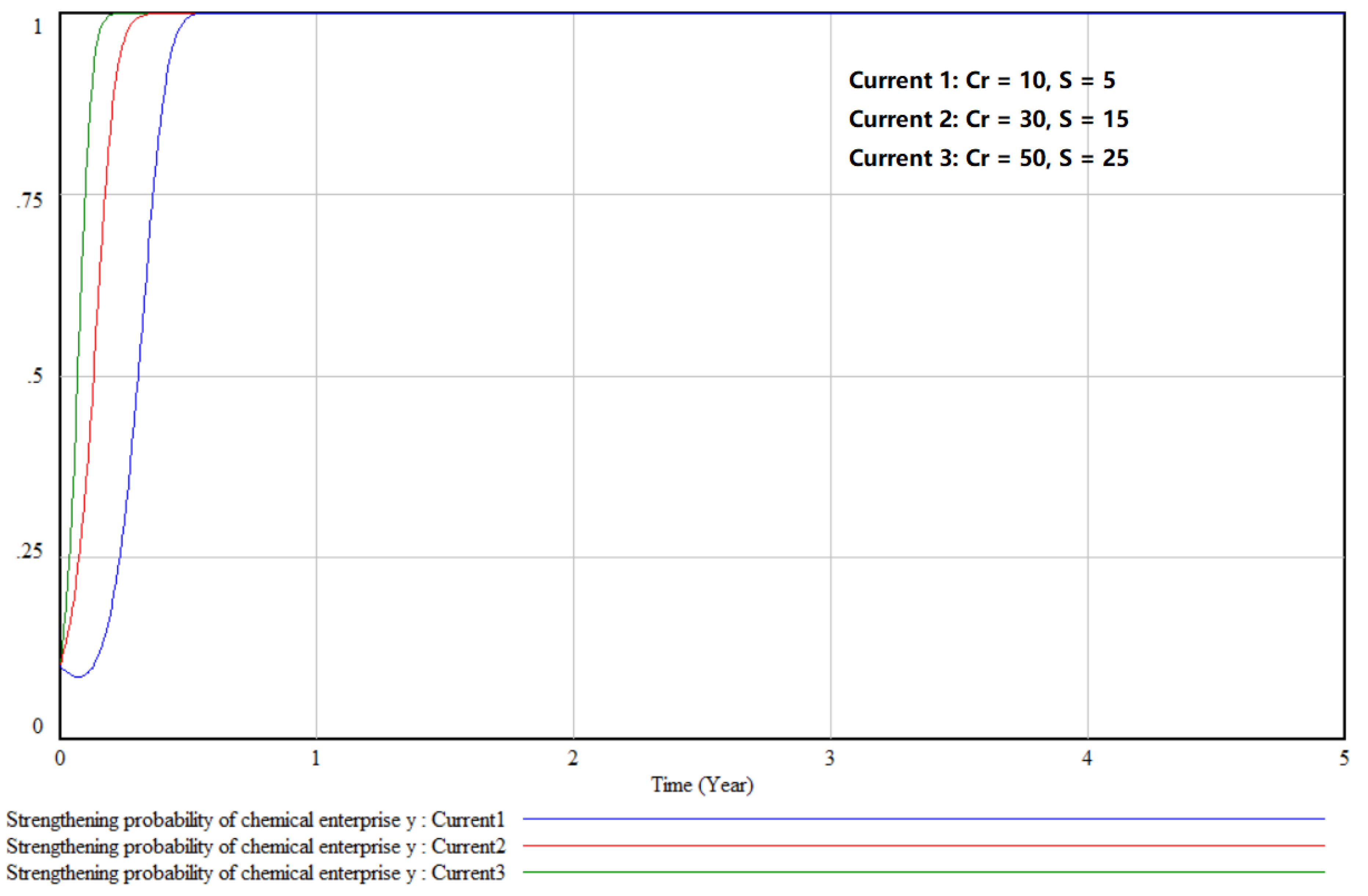 Symmetry 11 01057 g015