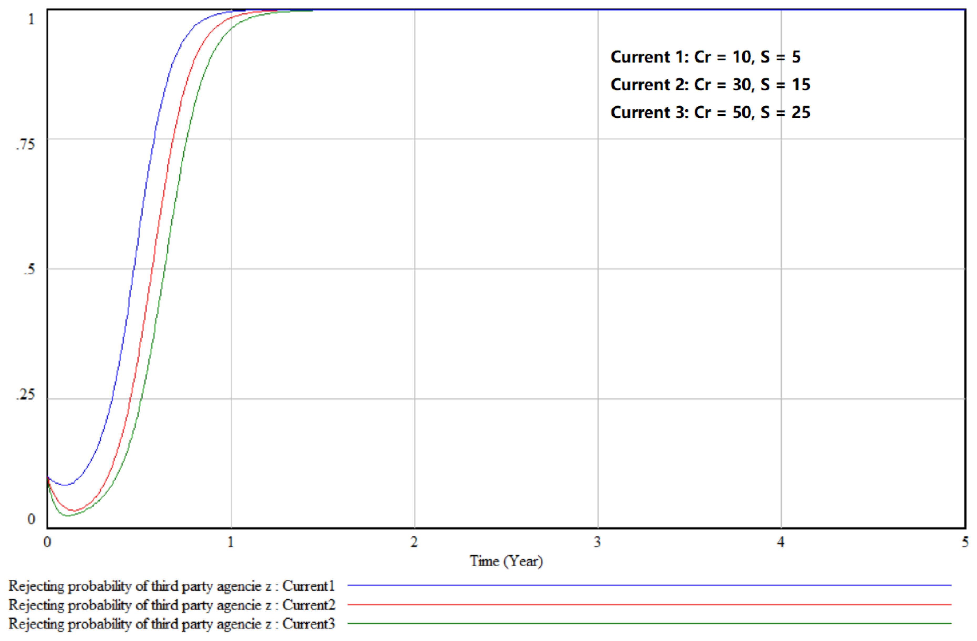 Symmetry 11 01057 g016