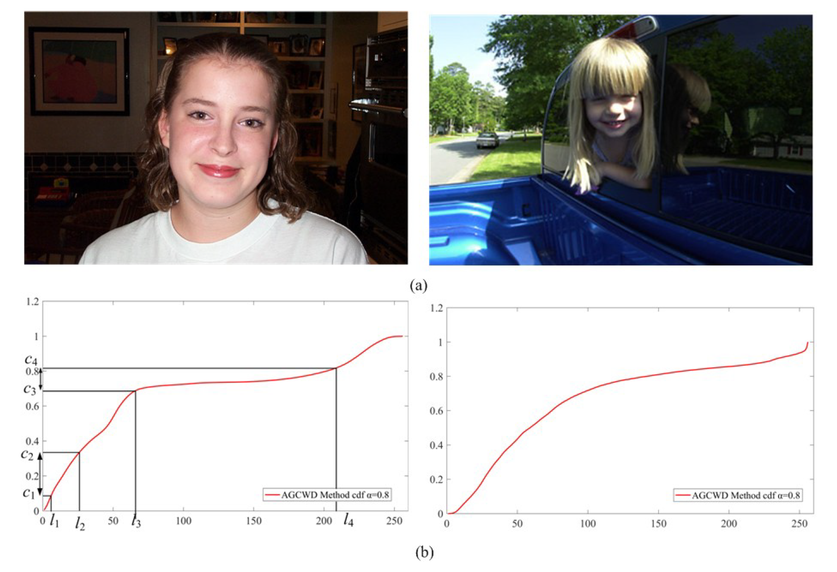 Symmetry 11 01062 g002