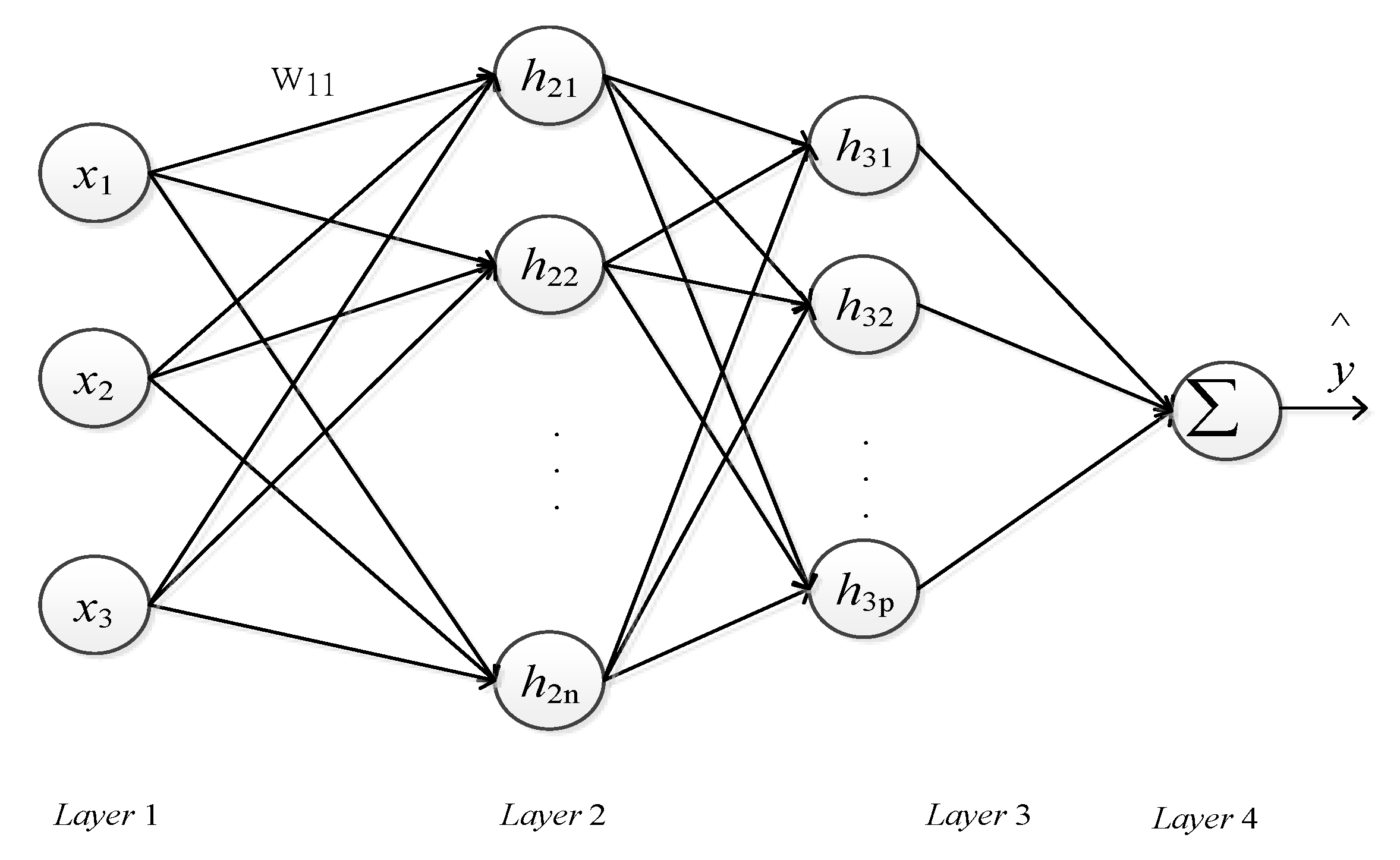 Symmetry 11 01063 g002