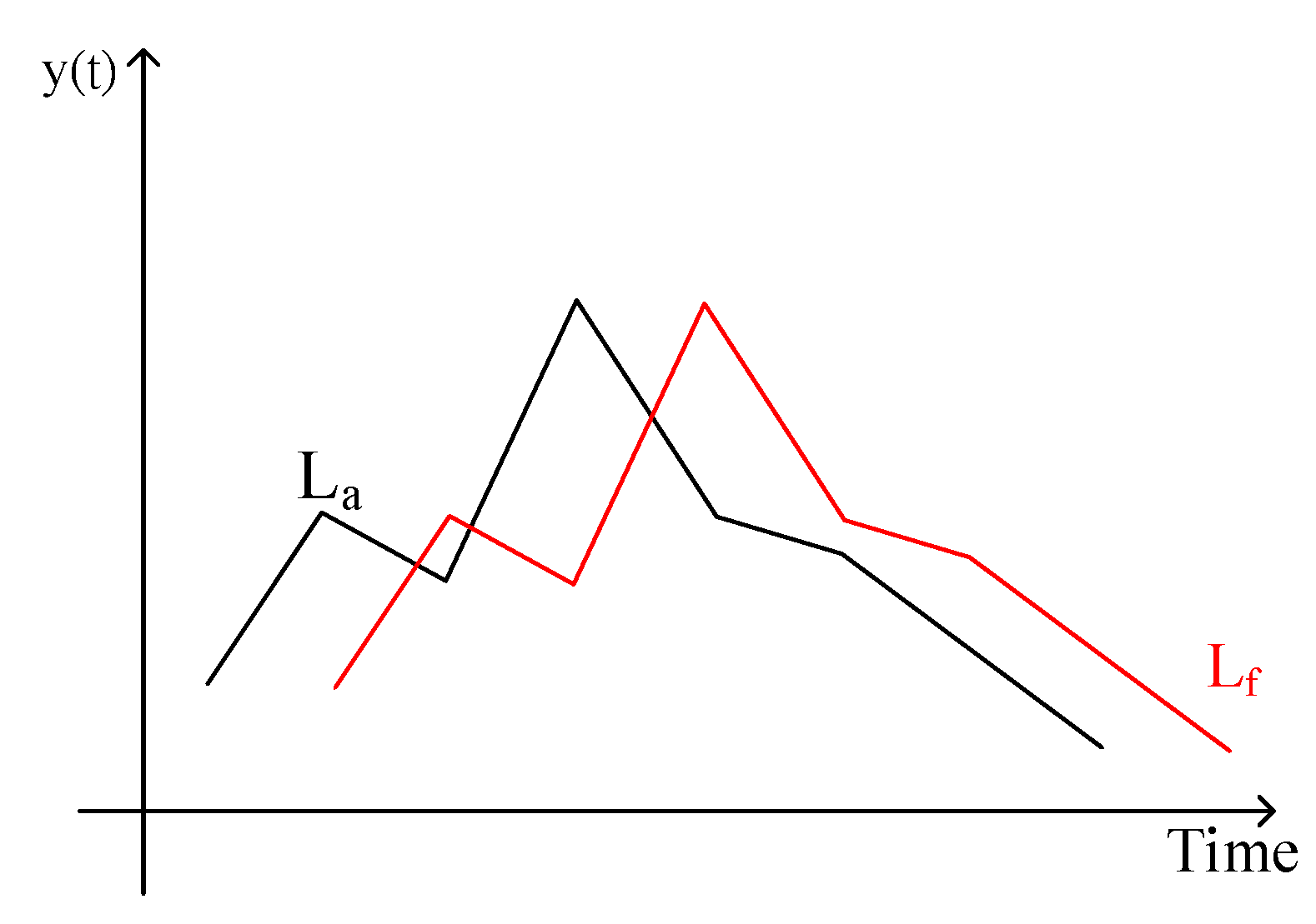 Symmetry 11 01063 g003