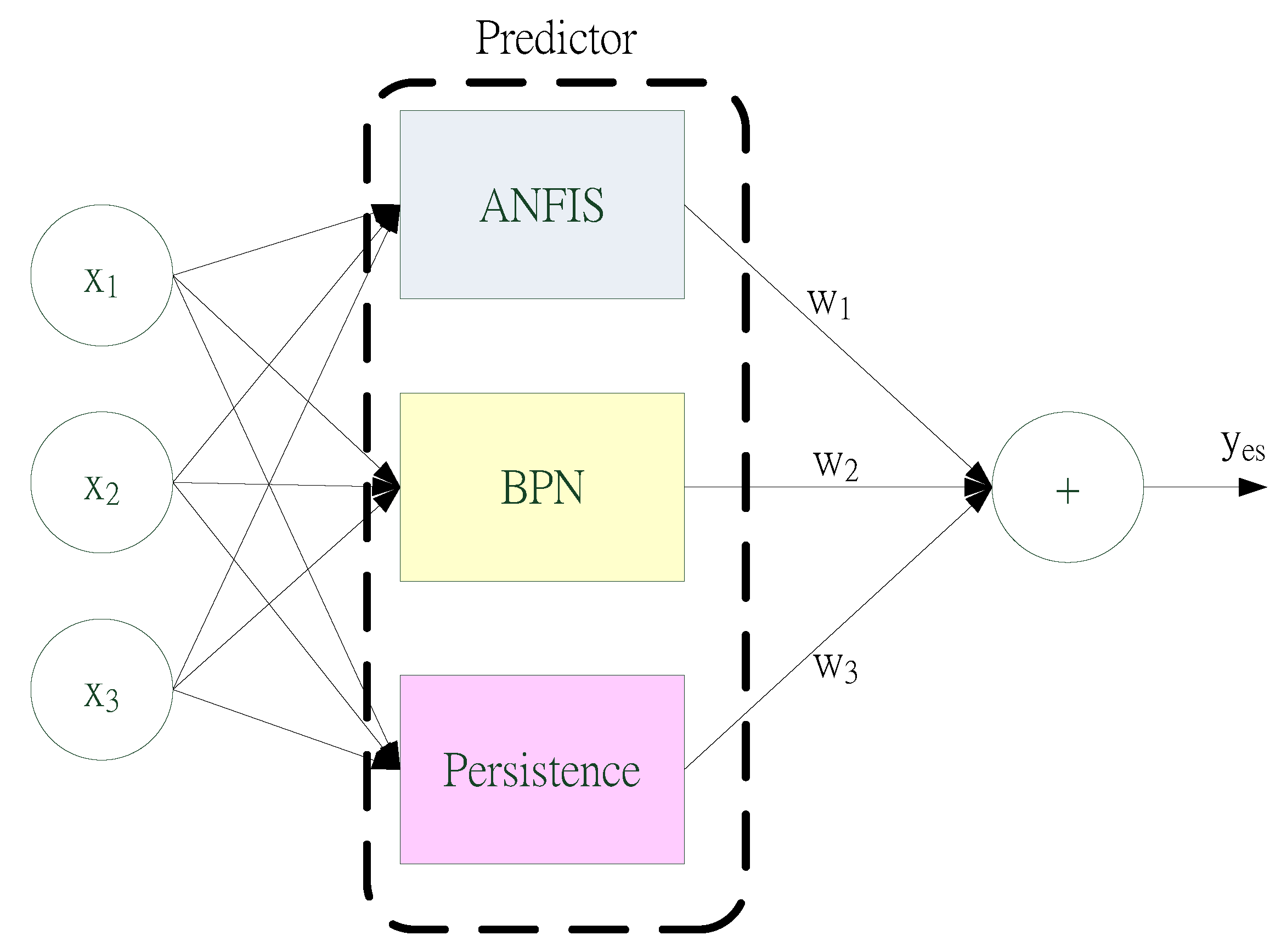 Symmetry 11 01063 g004