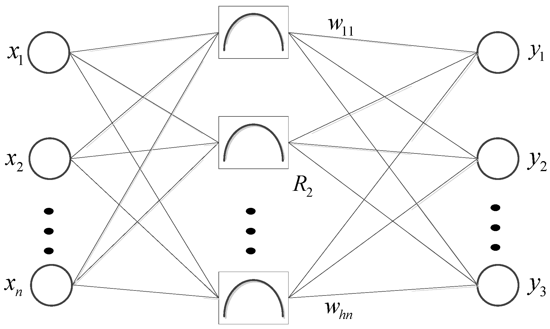 Symmetry 11 01064 g002 Symmetry 11 01064 g002