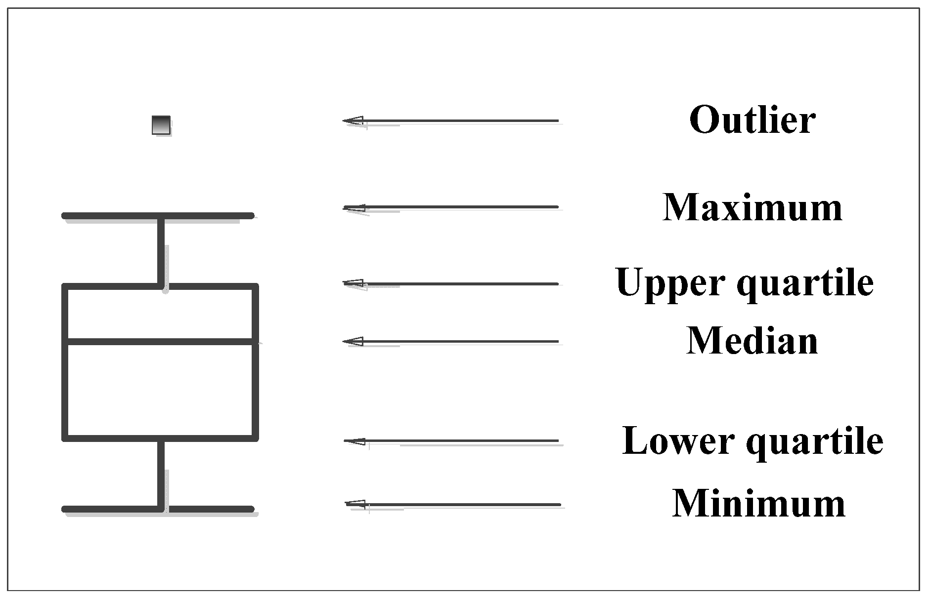 Symmetry 11 01064 g003 Symmetry 11 01064 g003