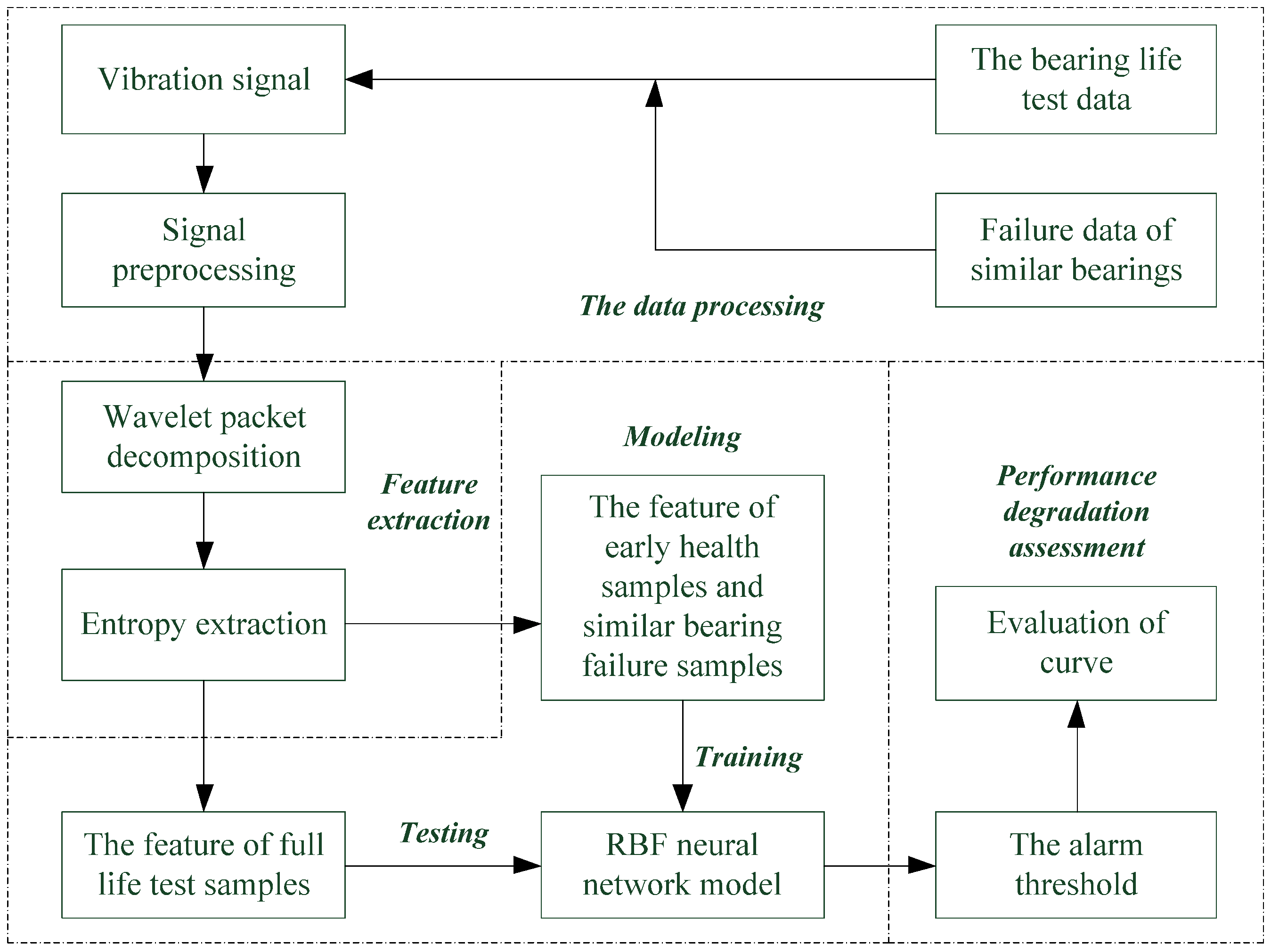 Symmetry 11 01064 g004 Symmetry 11 01064 g004