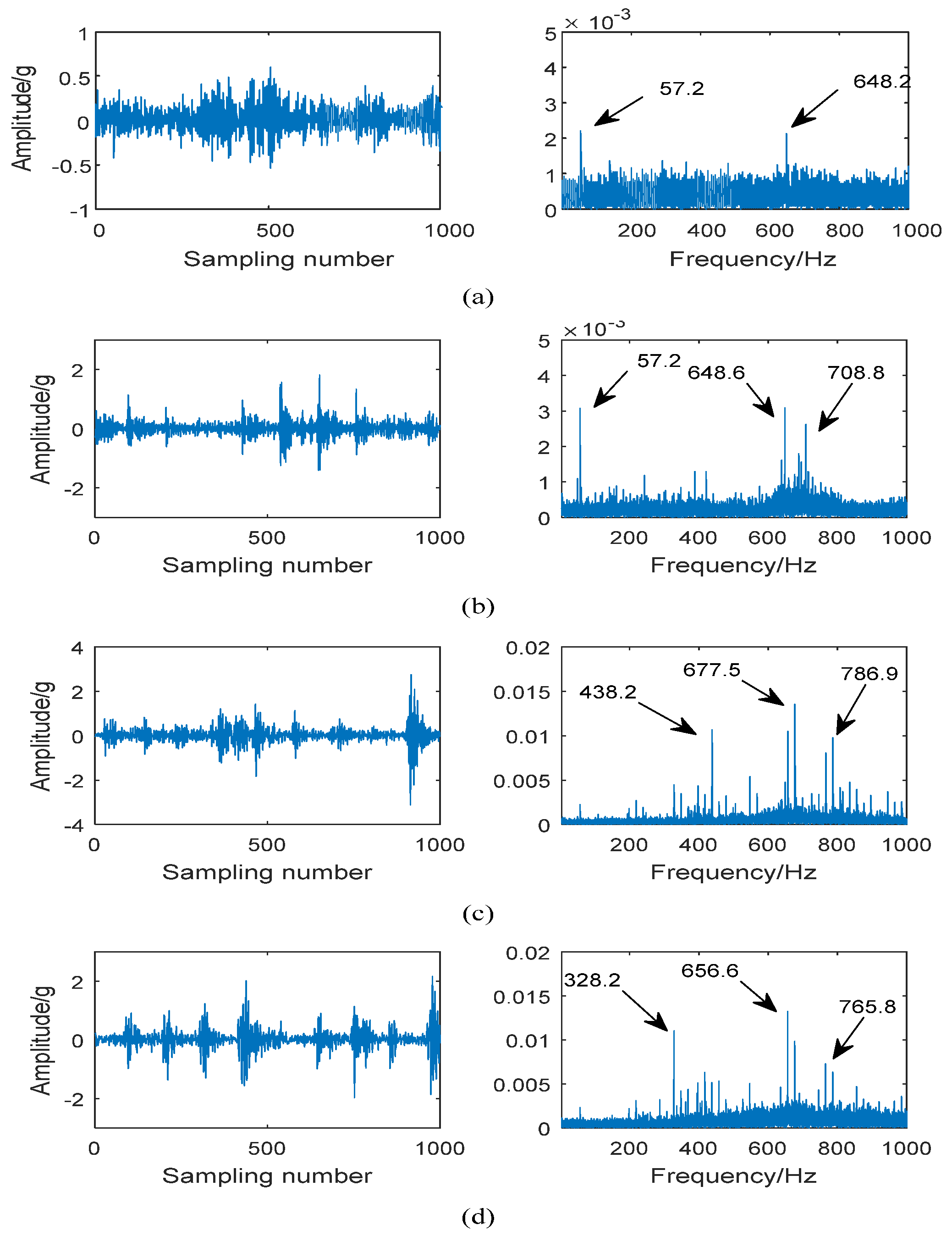 Symmetry 11 01064 g006 Symmetry 11 01064 g006