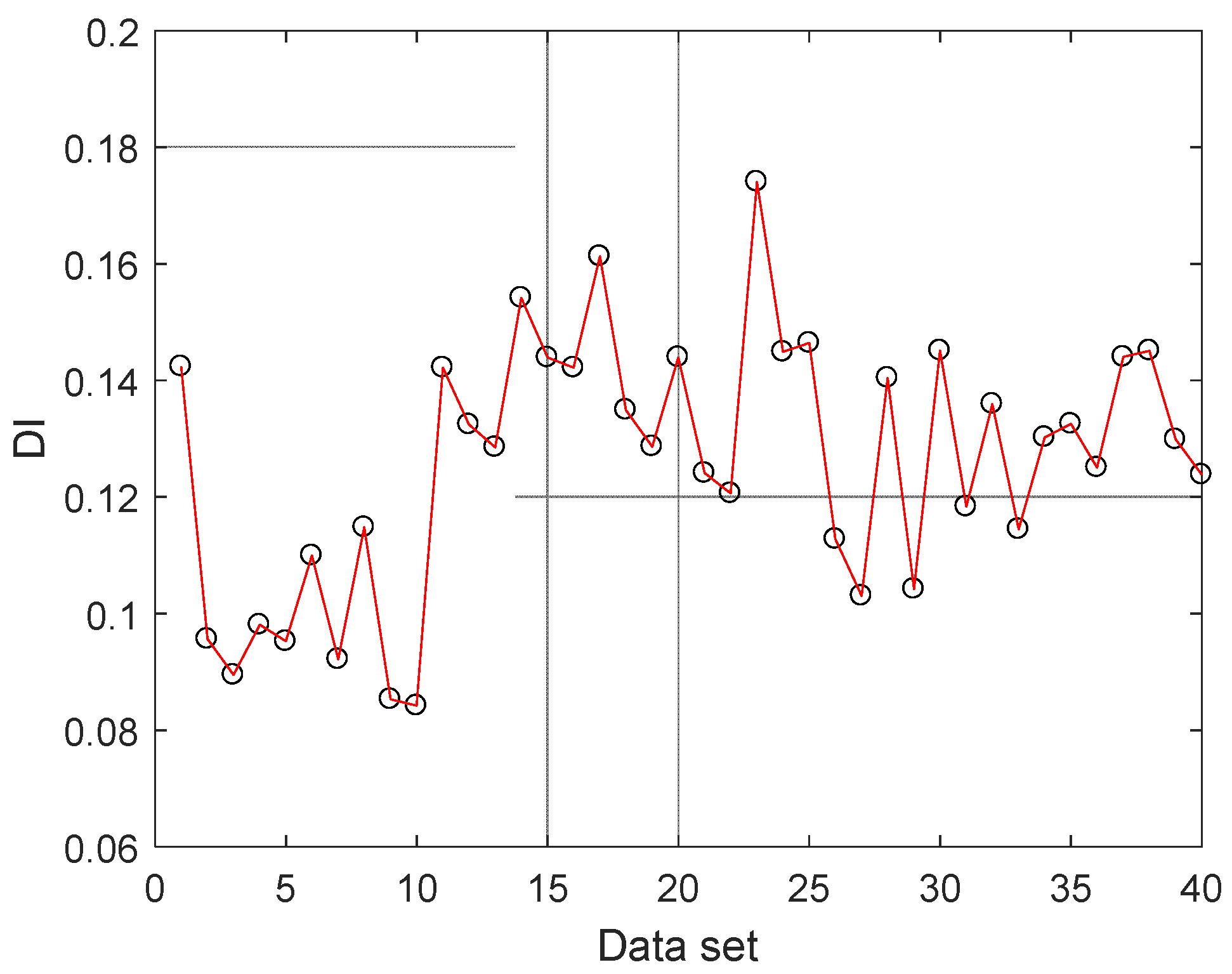 Symmetry 11 01064 g008 Symmetry 11 01064 g008