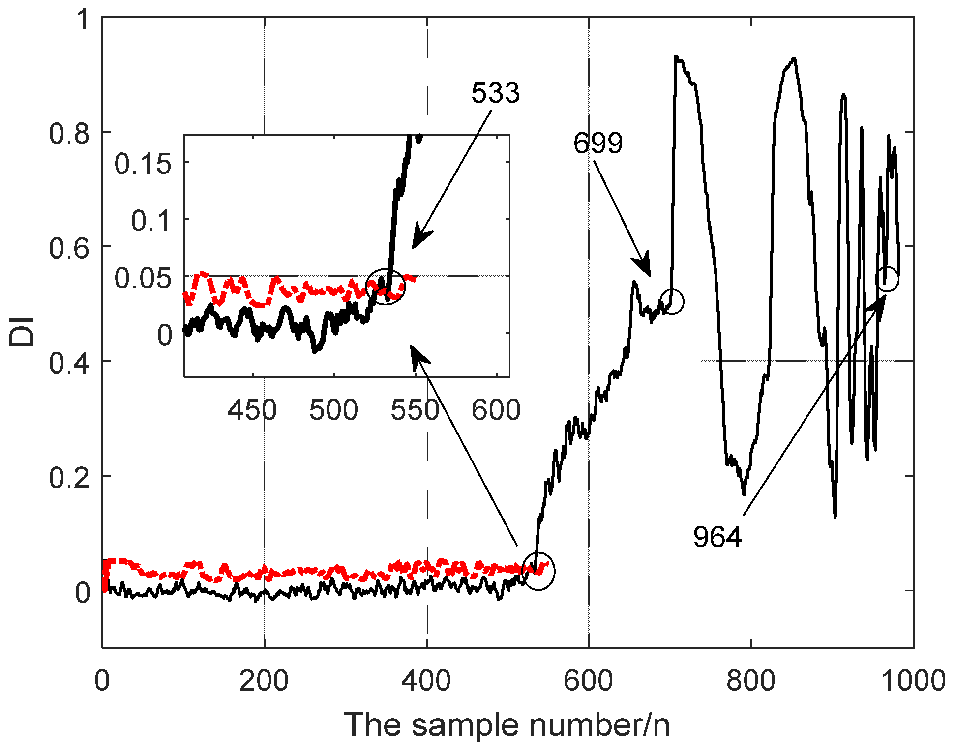 Symmetry 11 01064 g010 Symmetry 11 01064 g010