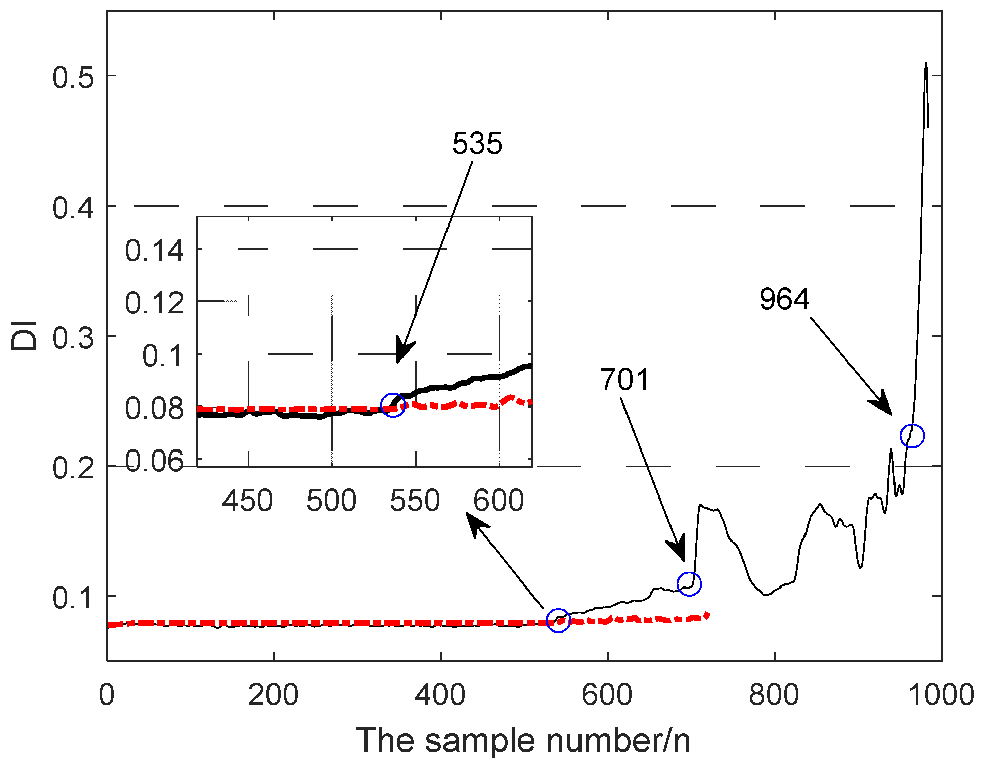 Symmetry 11 01064 g012 Symmetry 11 01064 g012