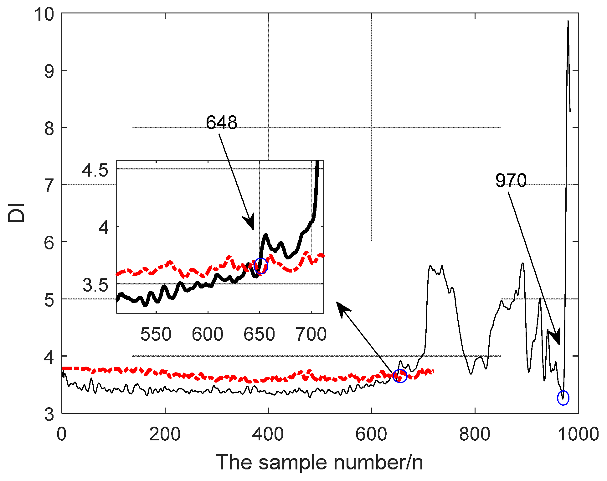 Symmetry 11 01064 g013 Symmetry 11 01064 g013