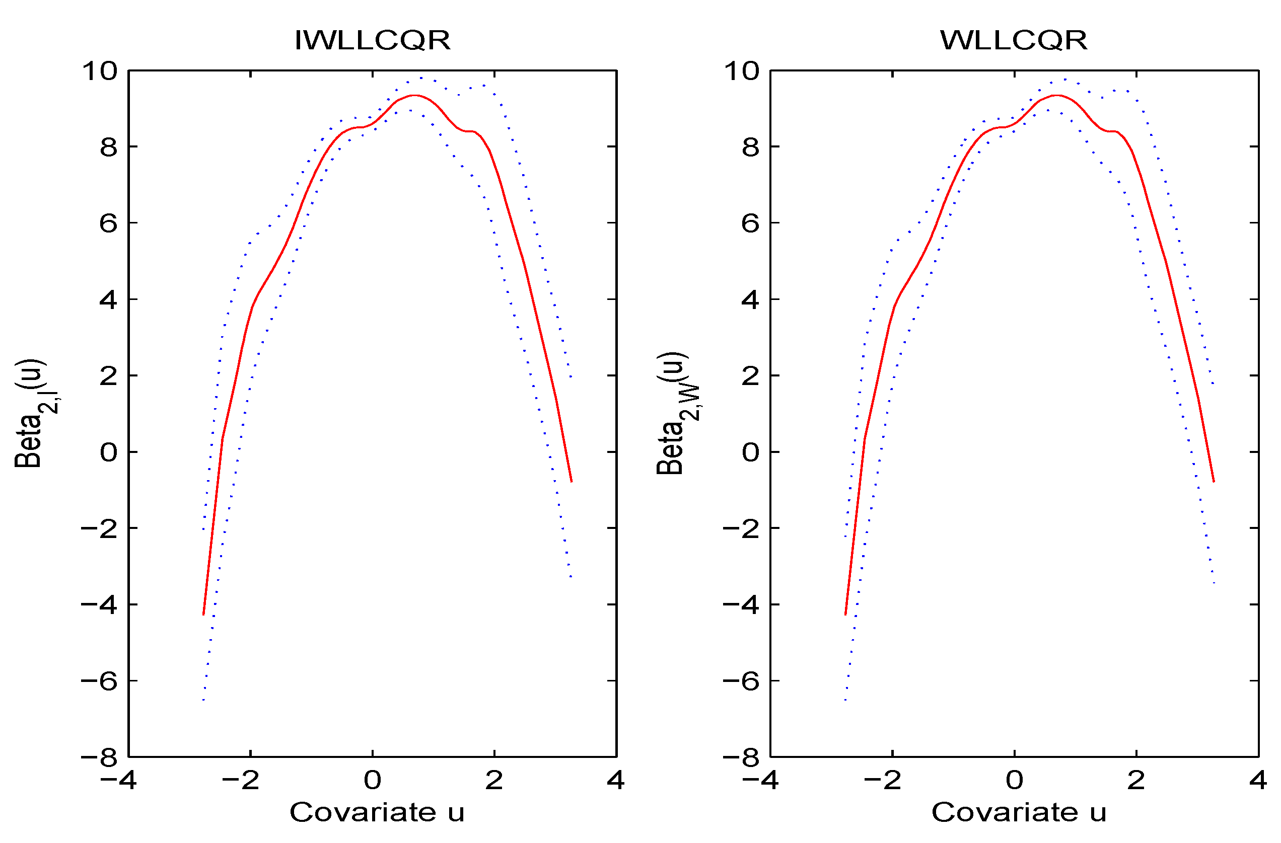 Symmetry 11 01065 g006 Symmetry 11 01065 g006