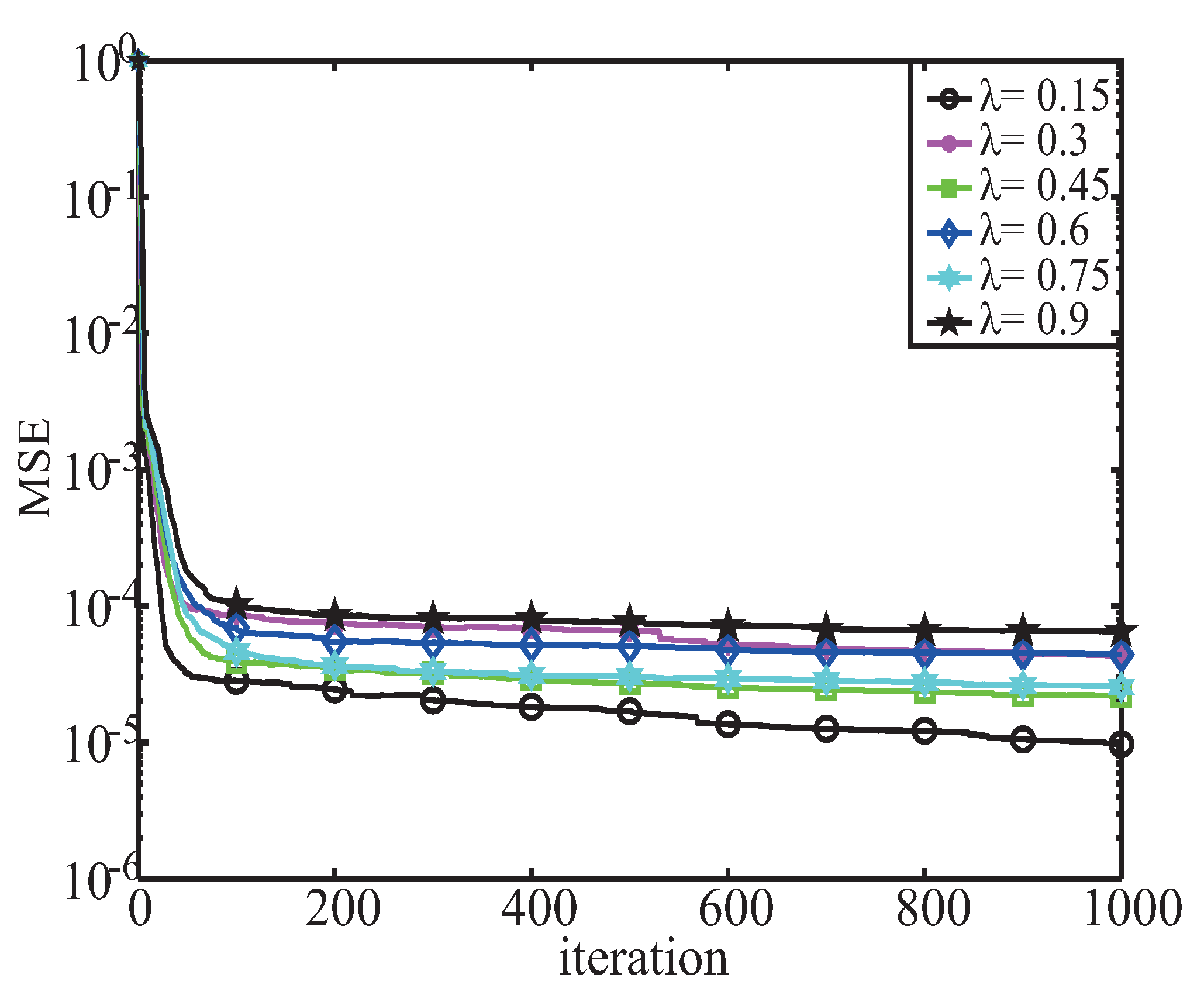 Symmetry 11 01067 g004