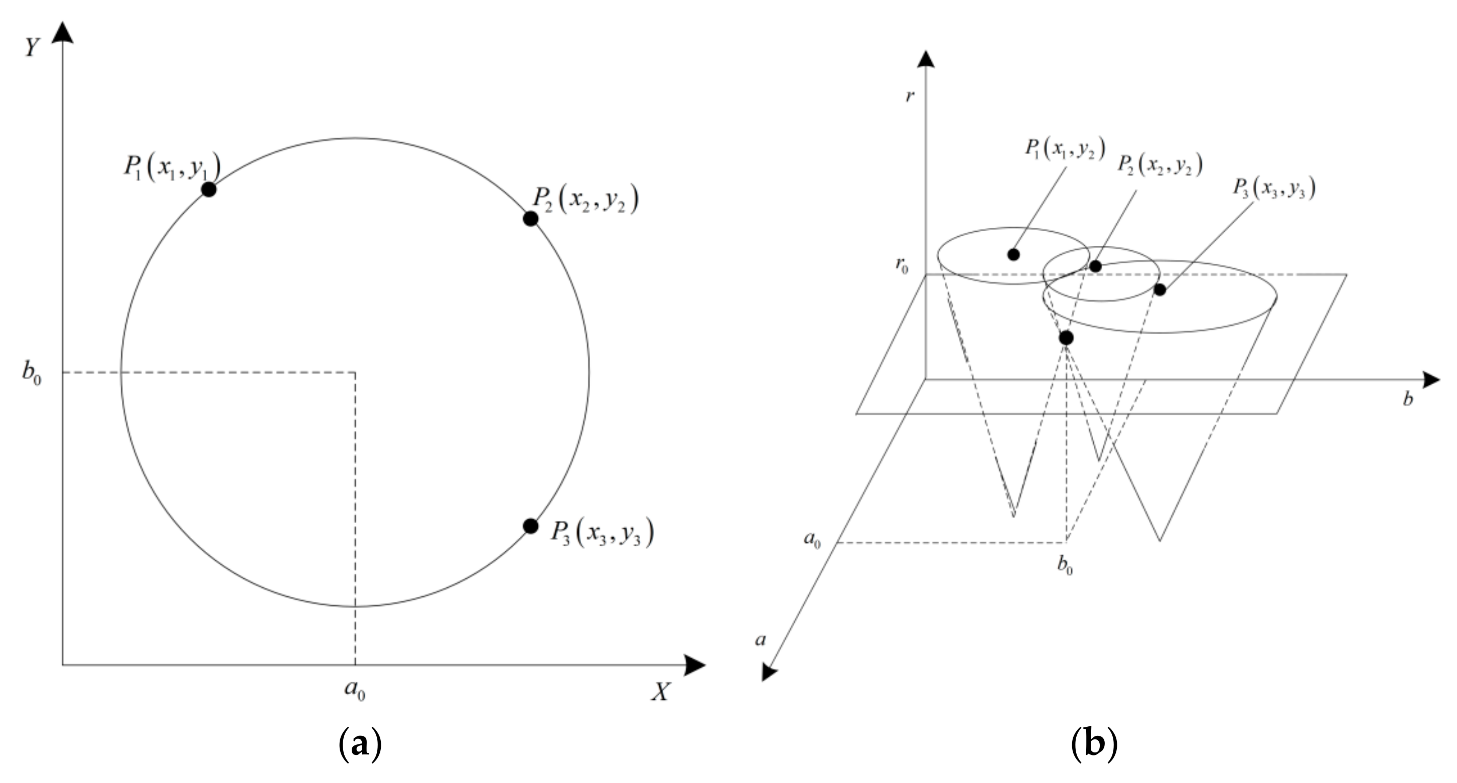 Symmetry 11 01069 g004