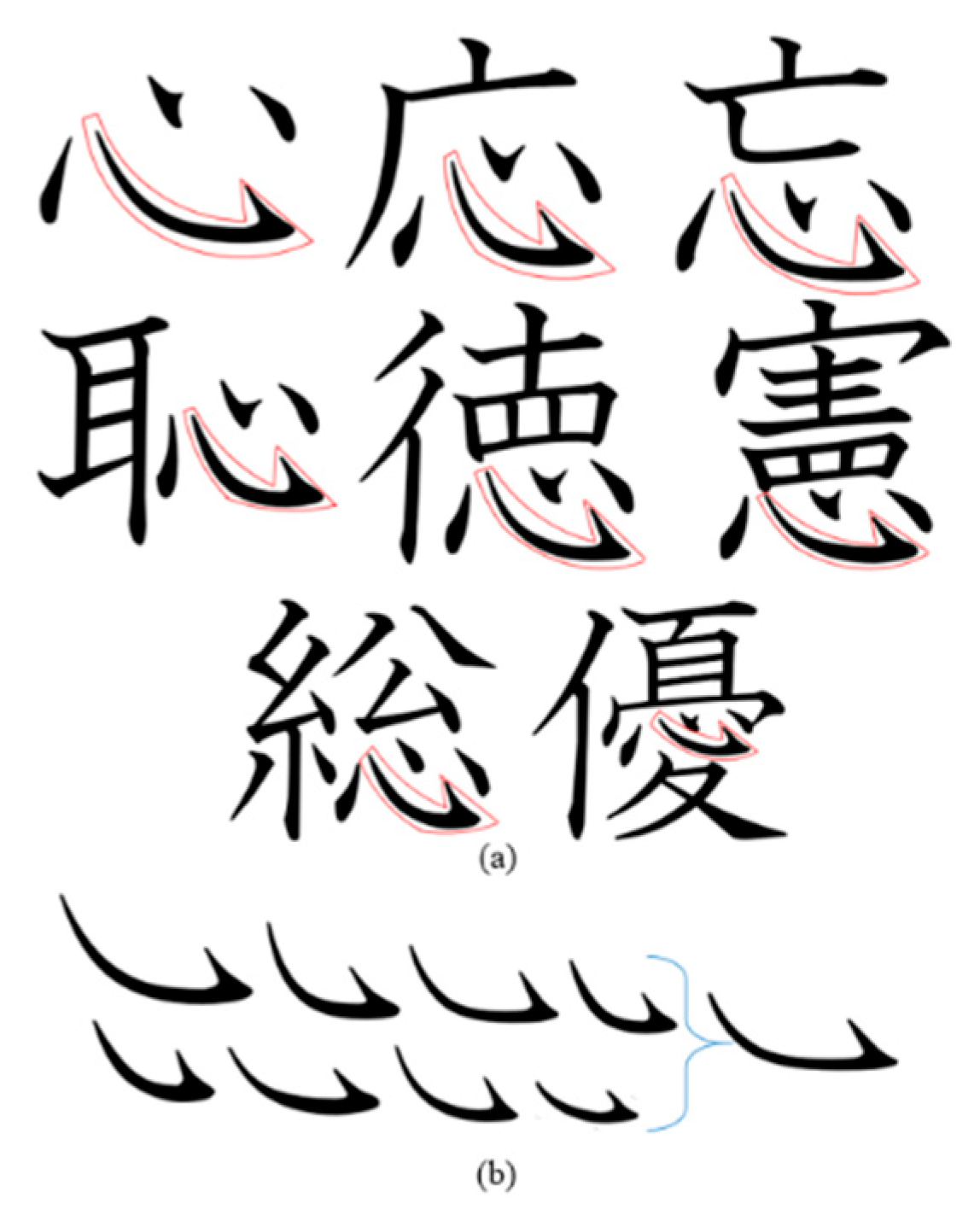 Symmetry 11 01071 g003