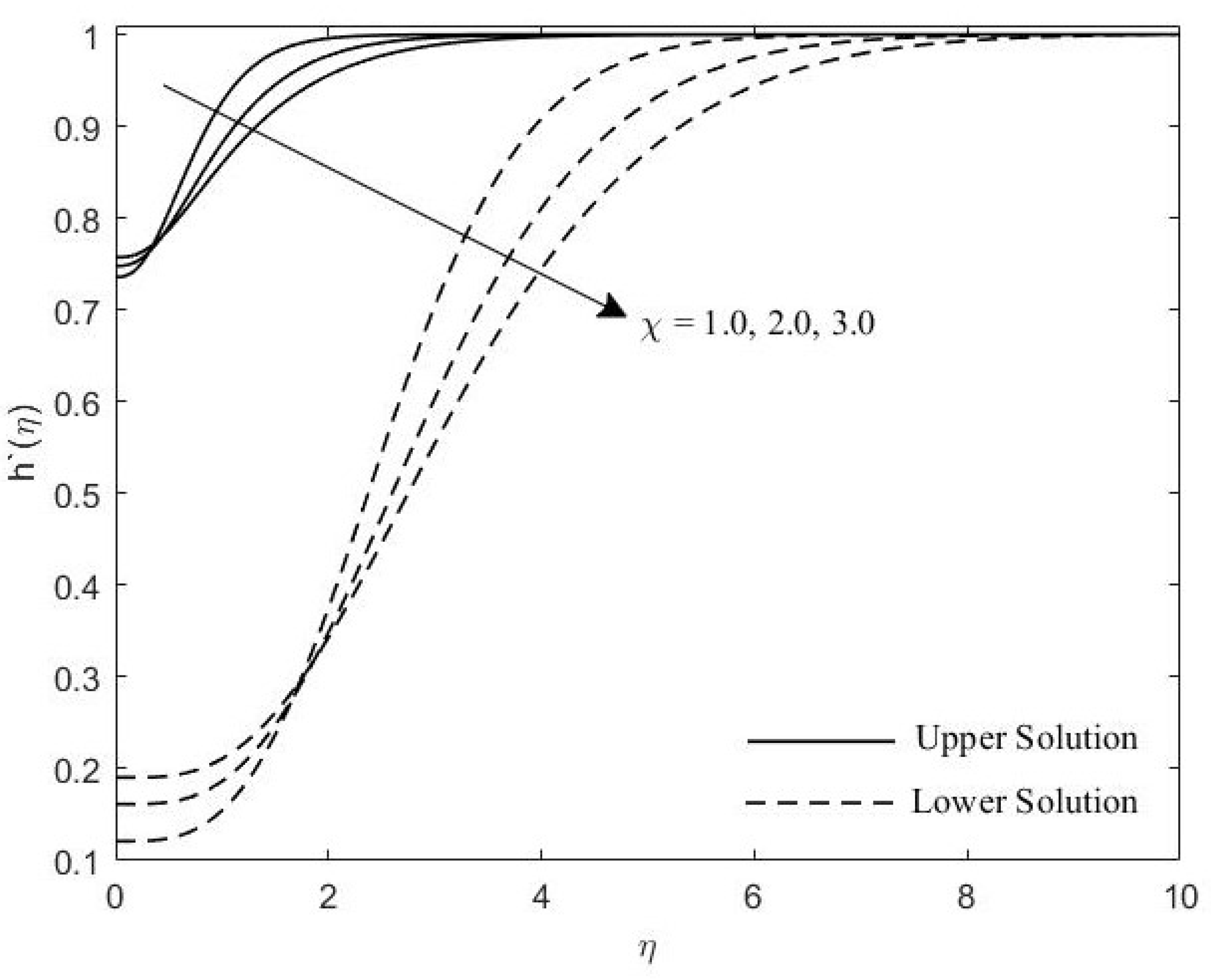 Symmetry 11 01078 g005 Symmetry 11 01078 g005
