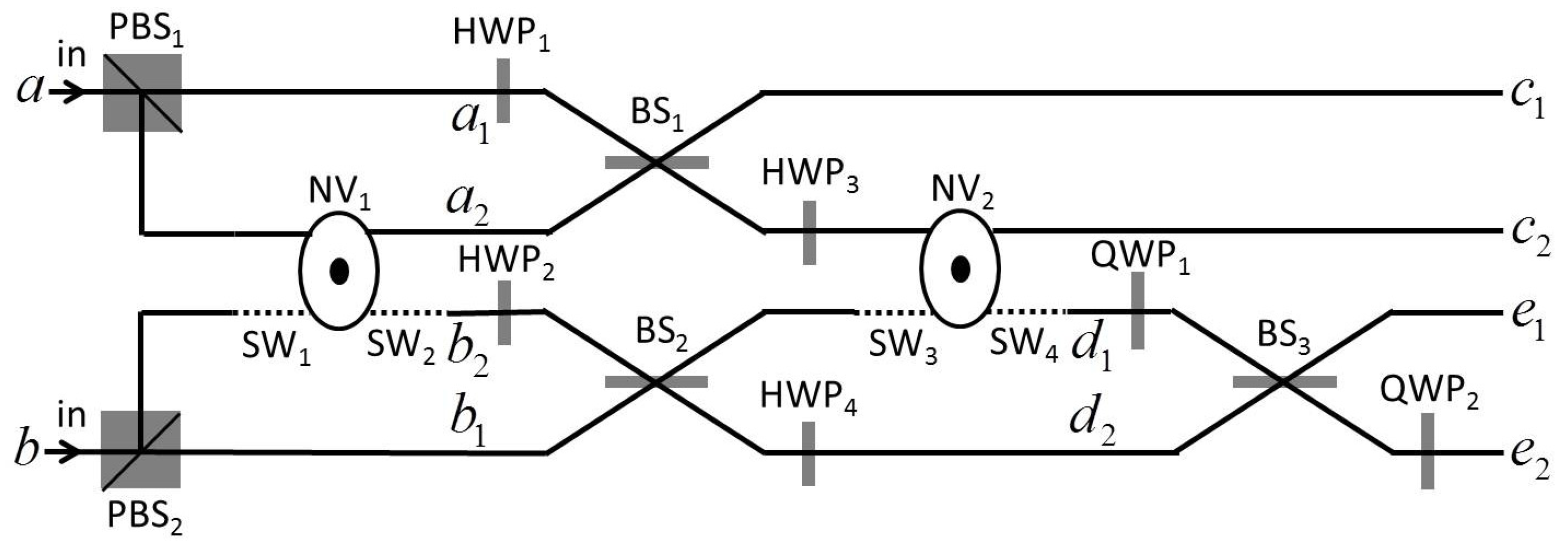 Symmetry 11 01079 g002 Symmetry 11 01079 g002