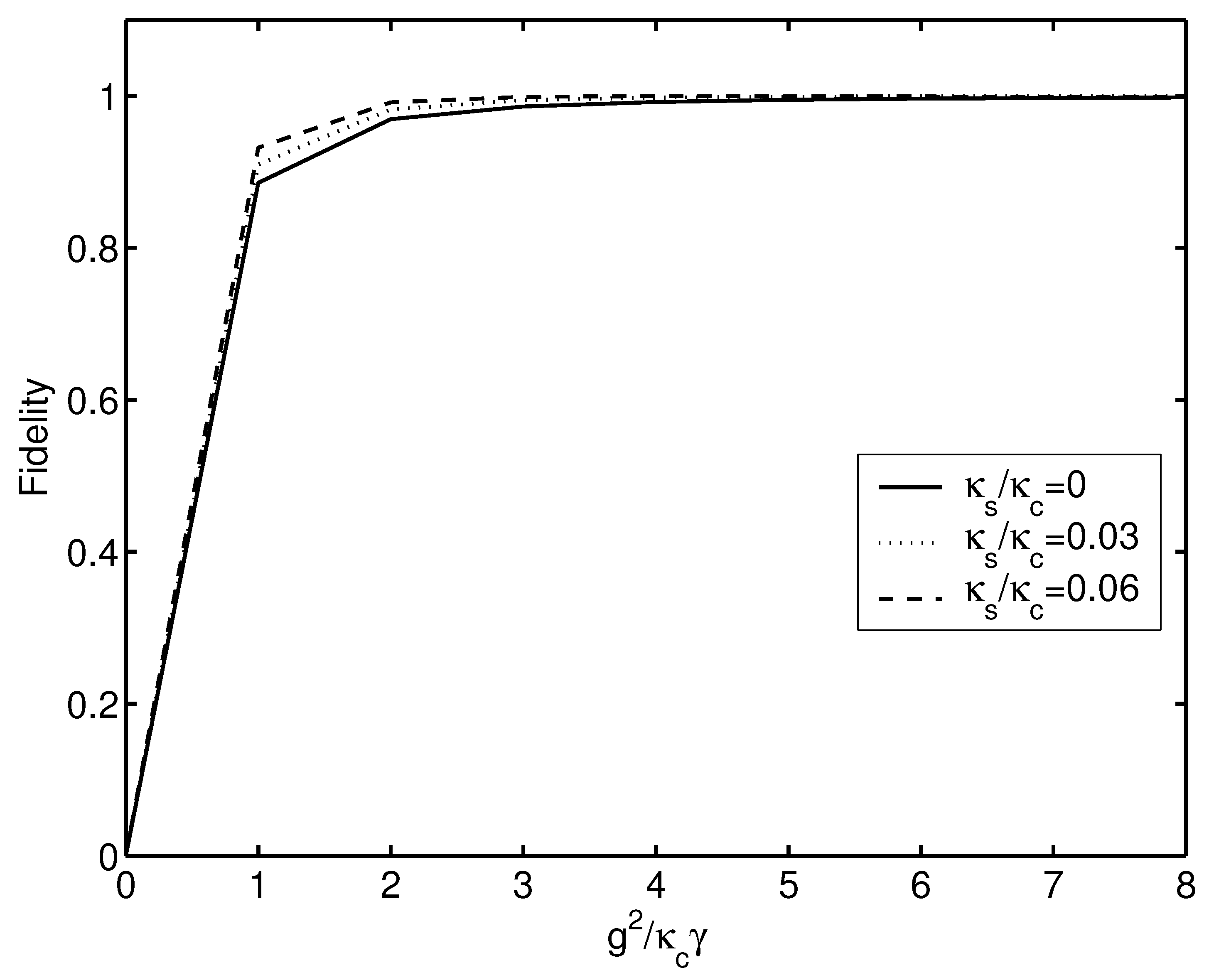 Symmetry 11 01079 g003 Symmetry 11 01079 g003