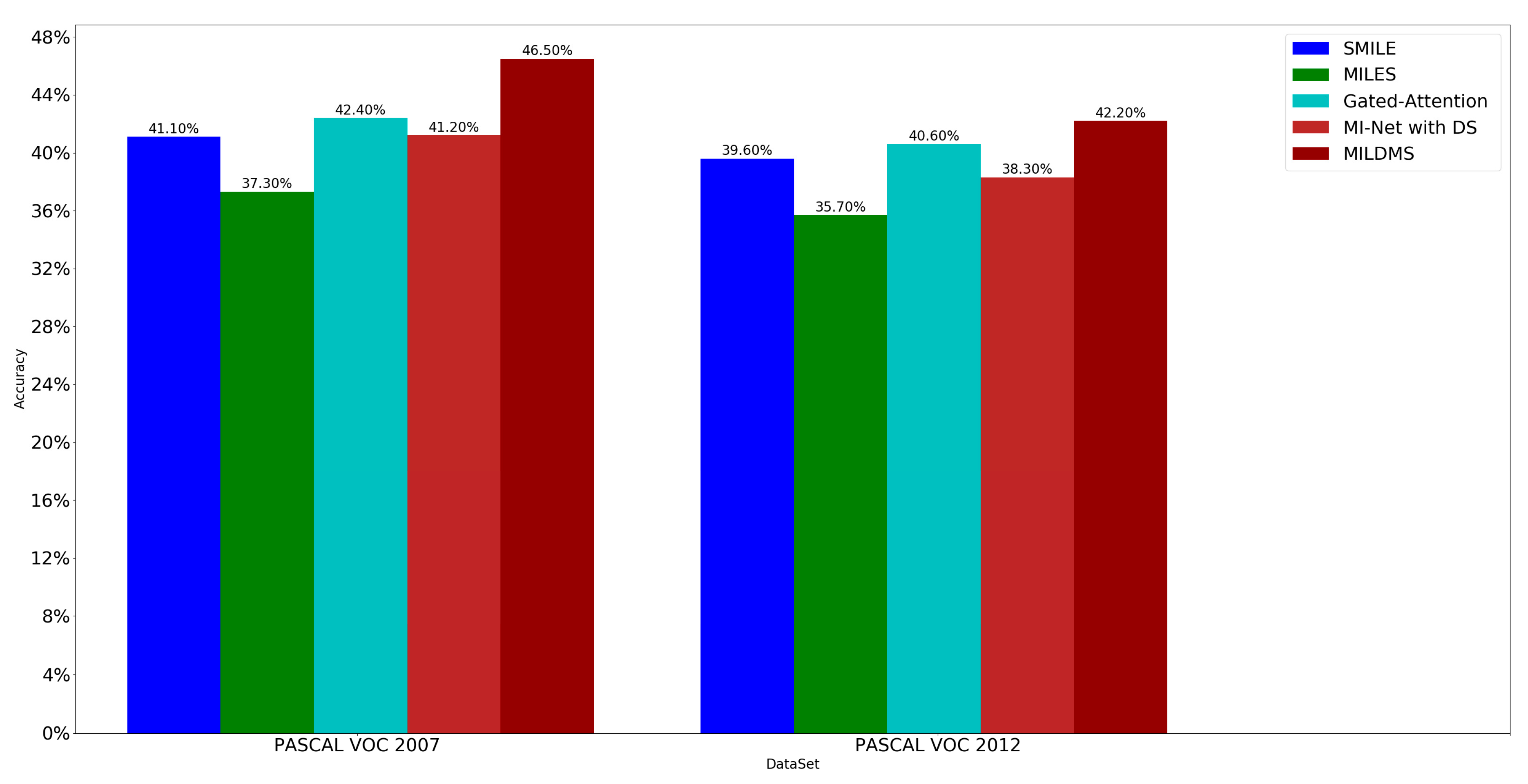 Symmetry 11 01080 g002 Symmetry 11 01080 g002