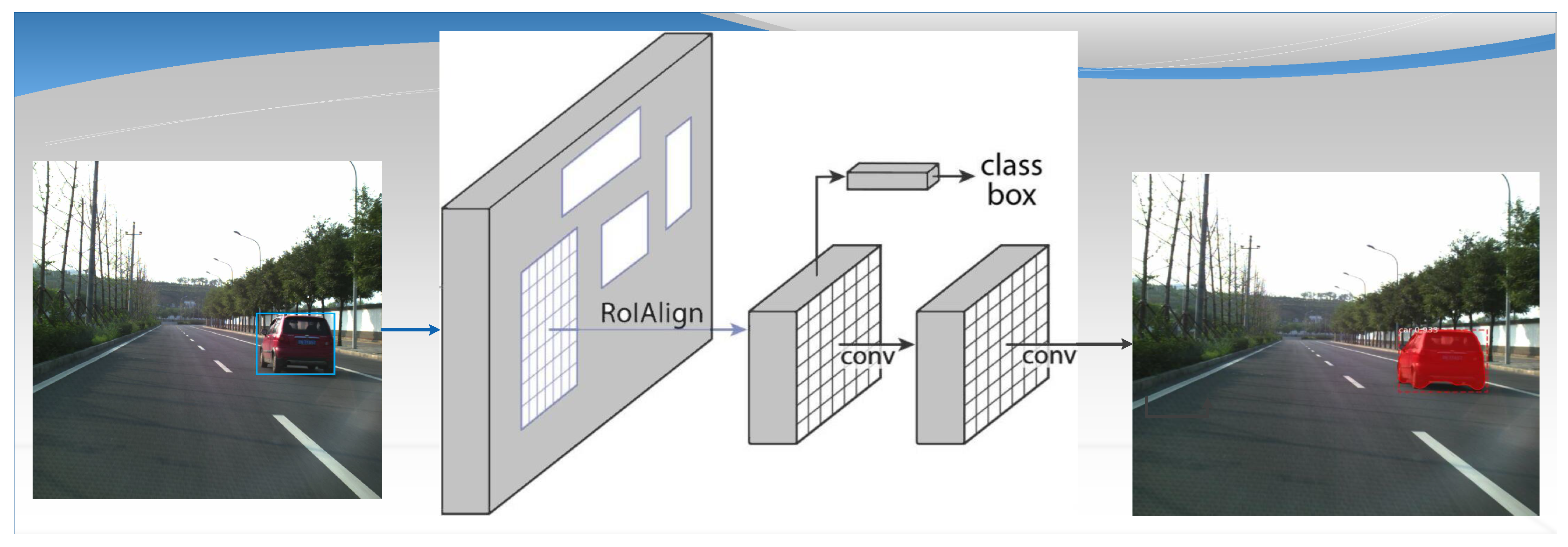 Symmetry 11 01081 g001