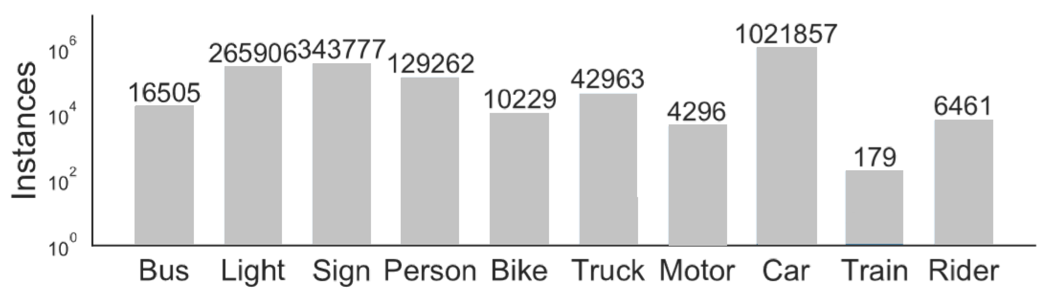 Symmetry 11 01081 g003