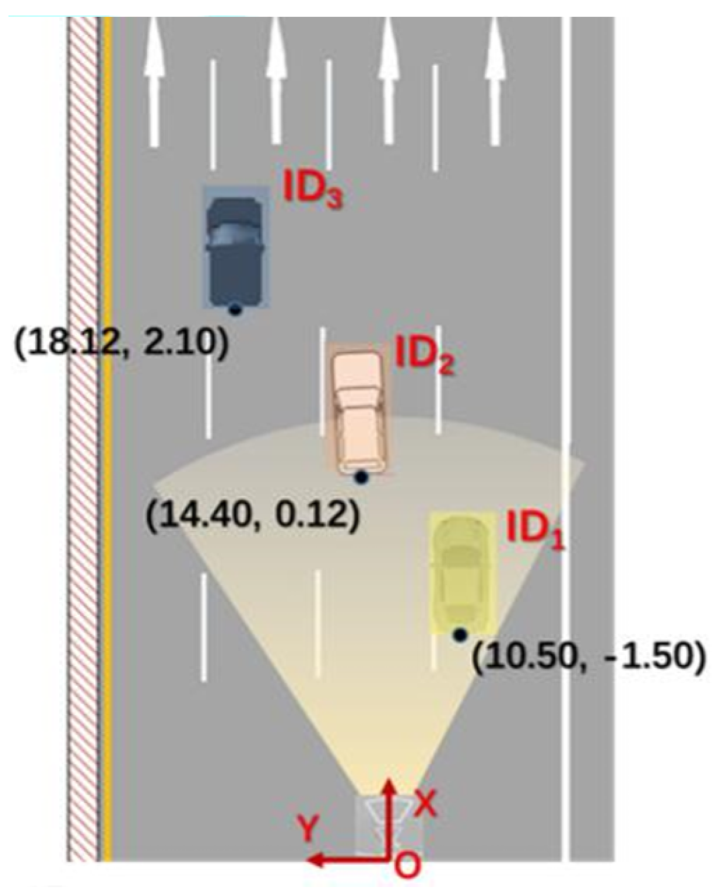 Symmetry 11 01081 g007