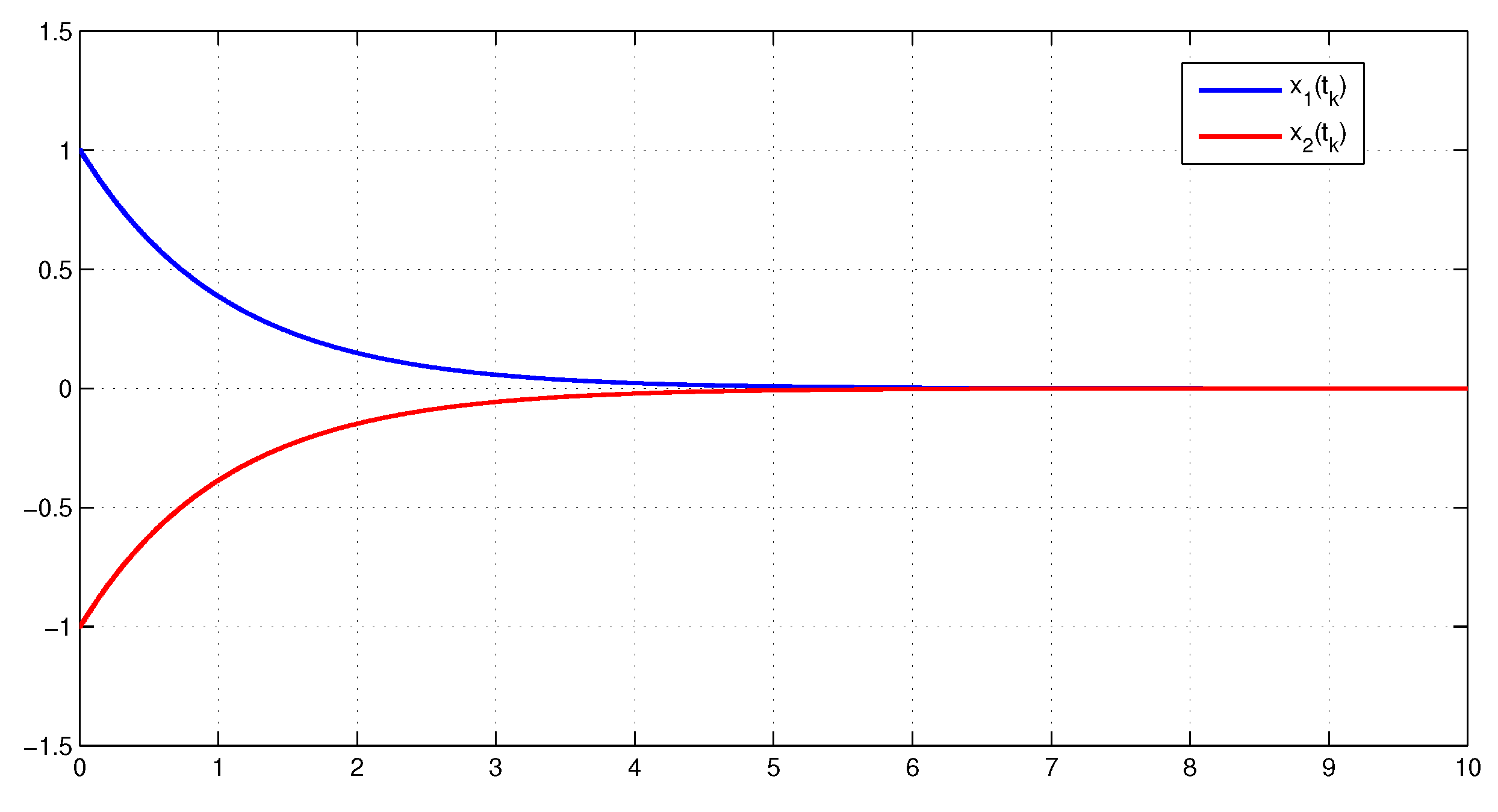Symmetry 11 01084 g001 Symmetry 11 01084 g001