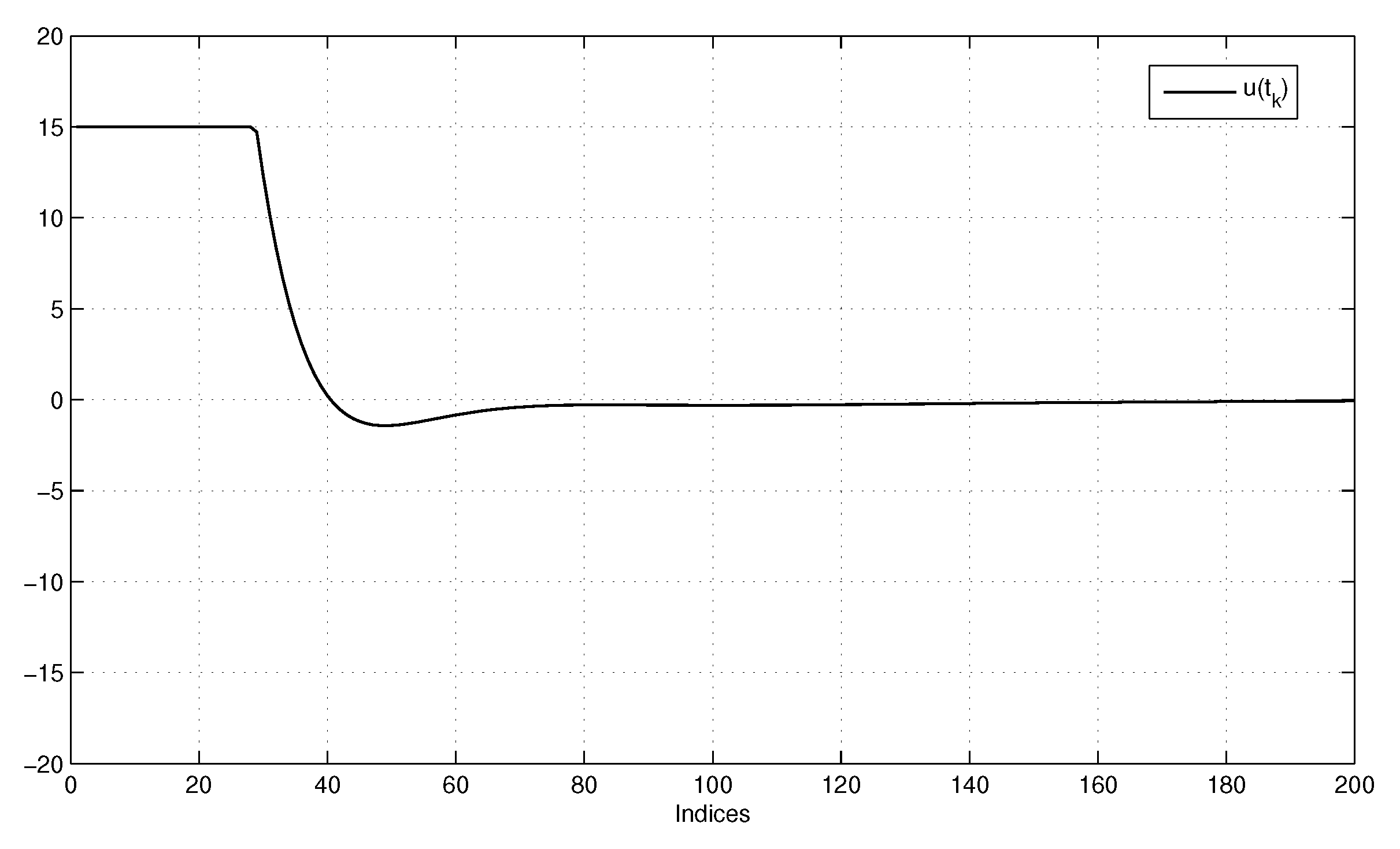 Symmetry 11 01084 g004 Symmetry 11 01084 g004