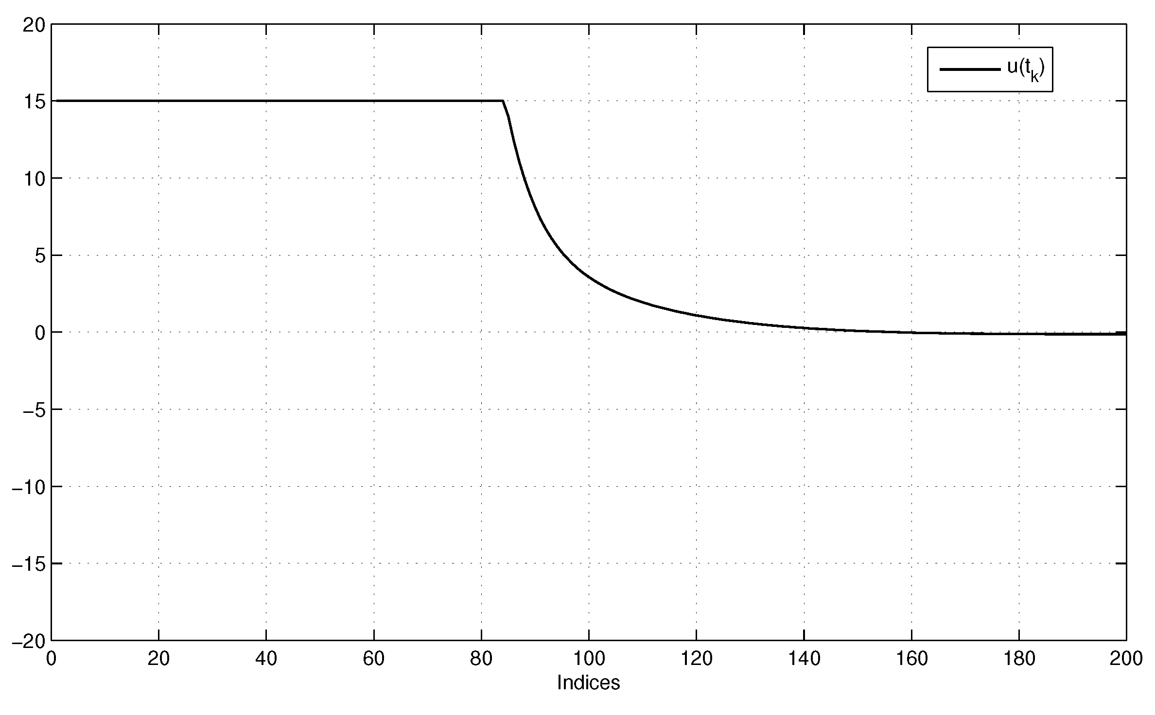 Symmetry 11 01084 g005 Symmetry 11 01084 g005