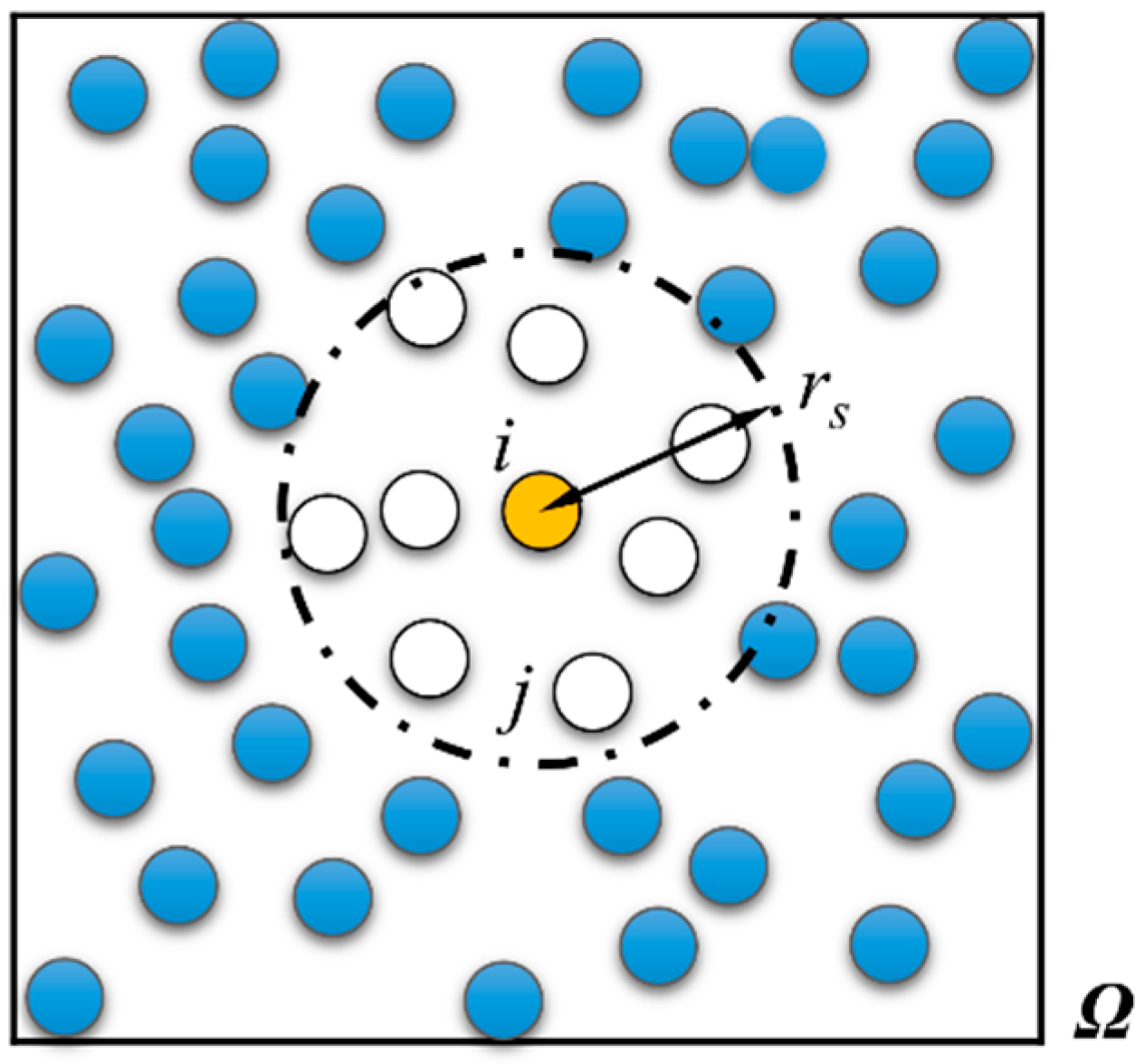 Symmetry 11 01086 g001 Symmetry 11 01086 g001