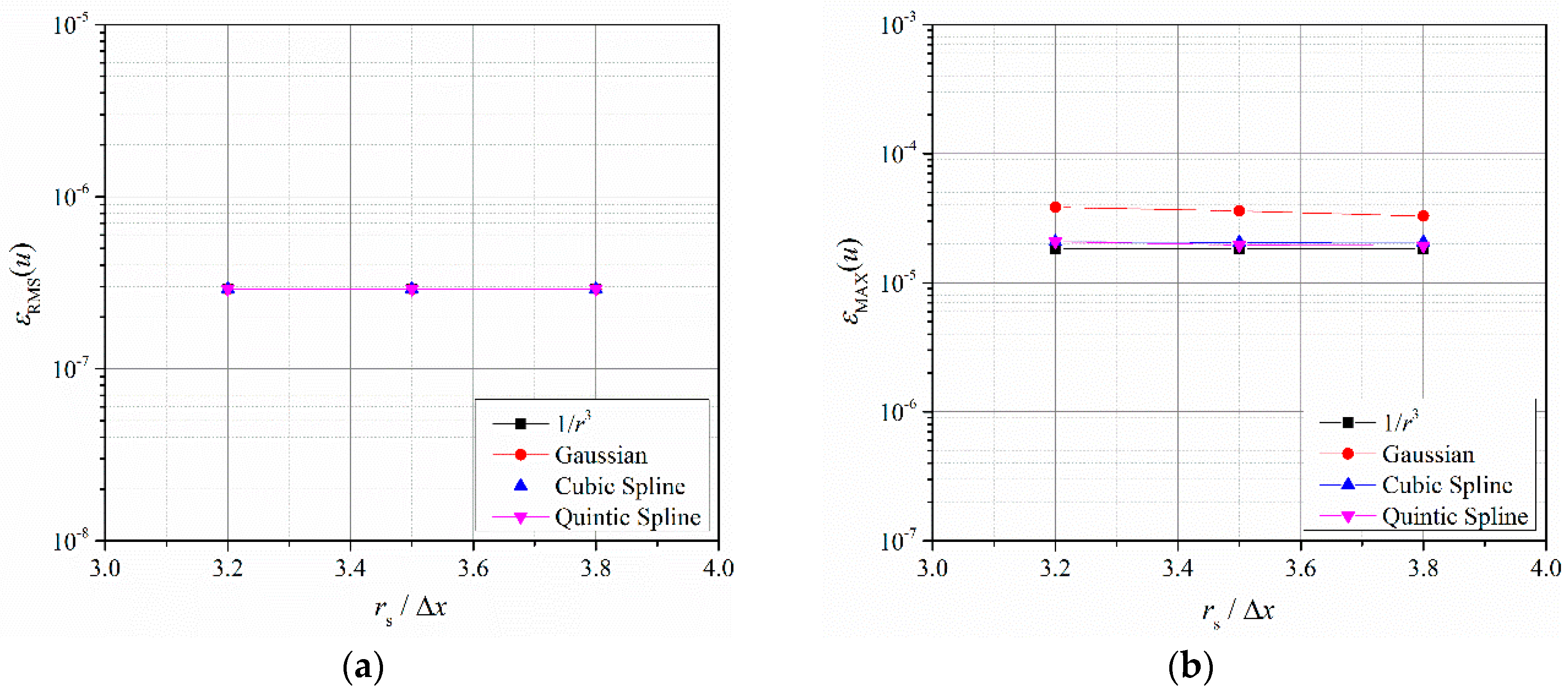 Symmetry 11 01086 g005 Symmetry 11 01086 g005