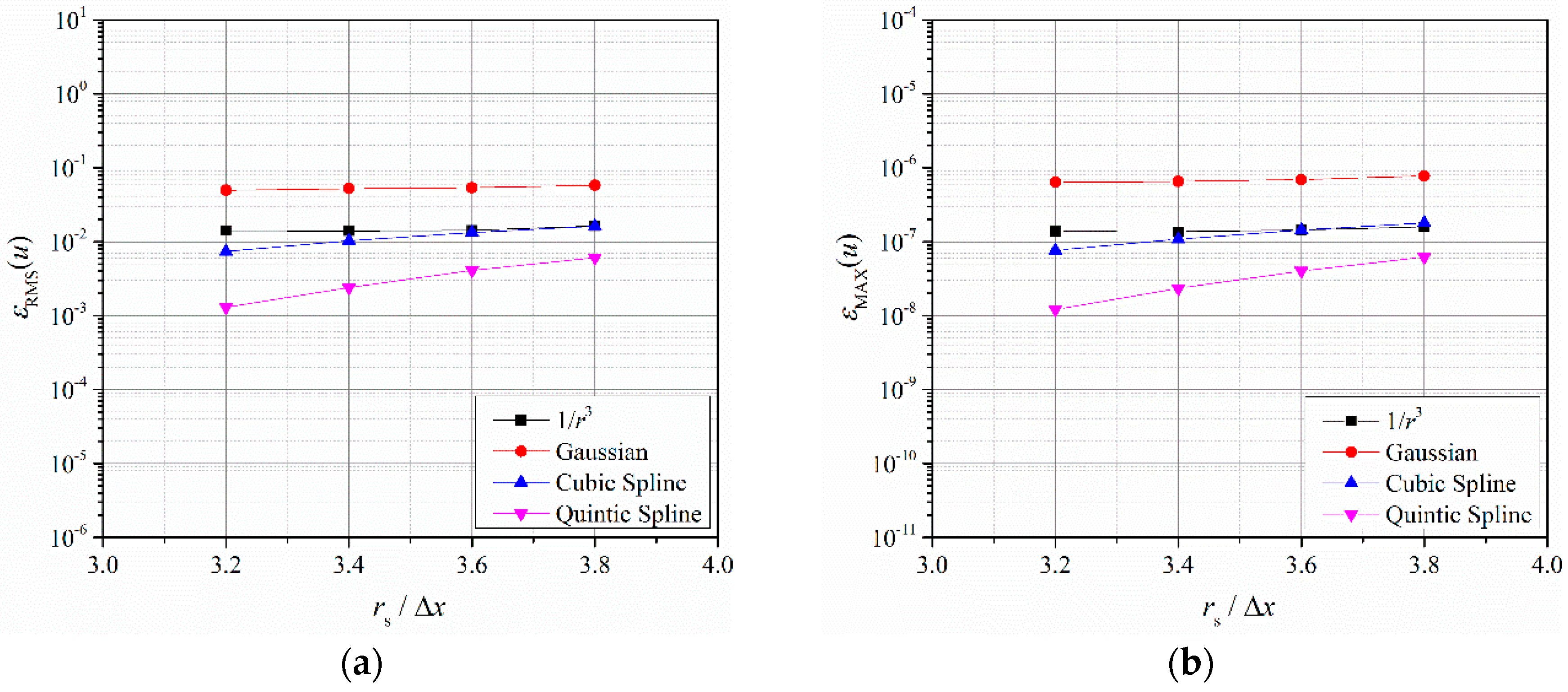 Symmetry 11 01086 g011 Symmetry 11 01086 g011