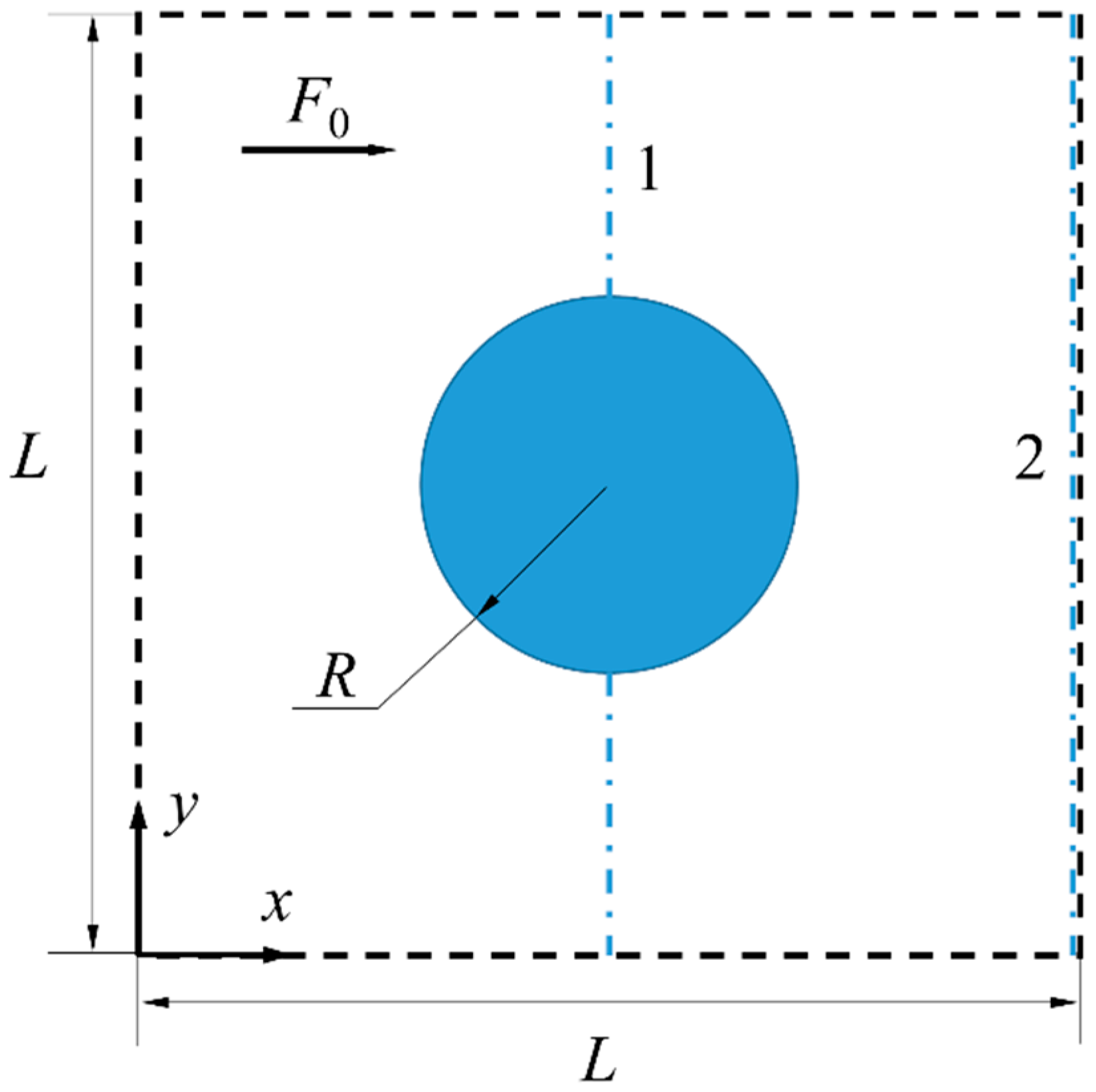 Symmetry 11 01086 g012 Symmetry 11 01086 g012