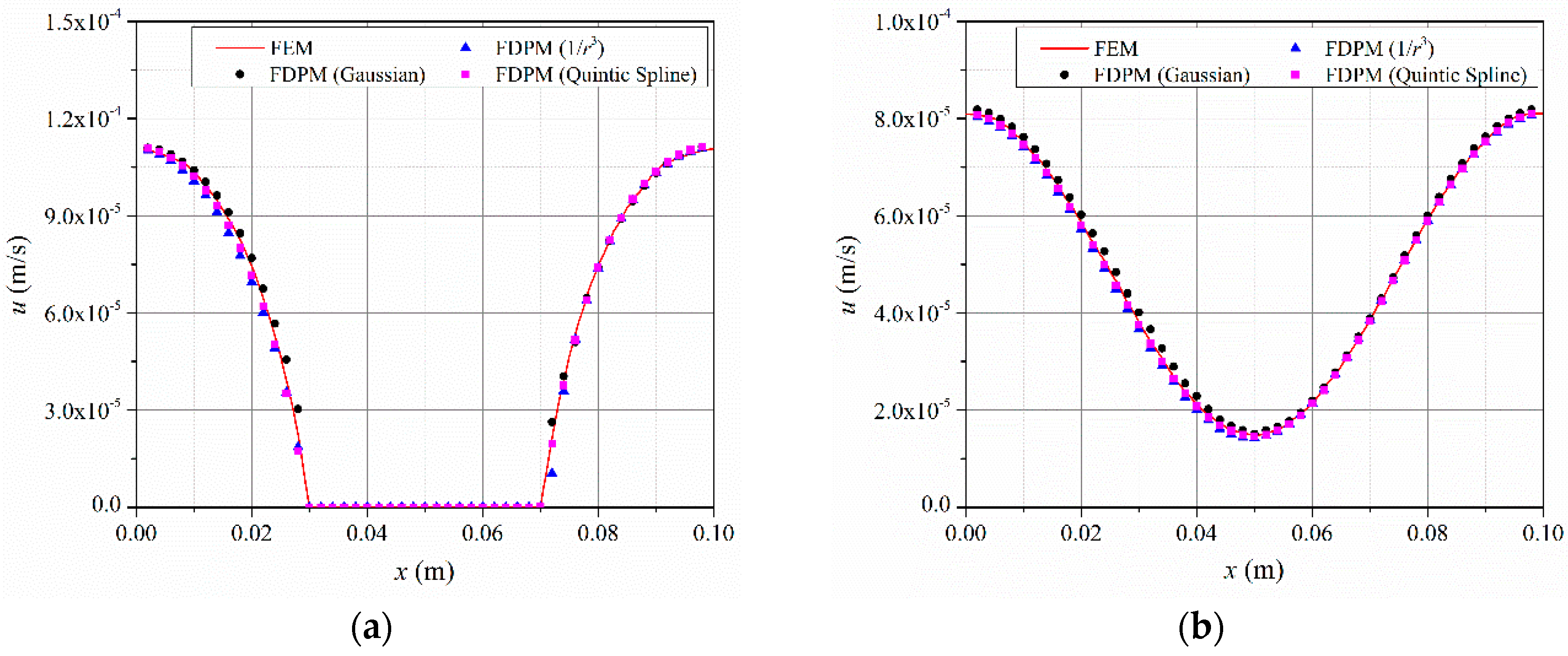 Symmetry 11 01086 g015 Symmetry 11 01086 g015