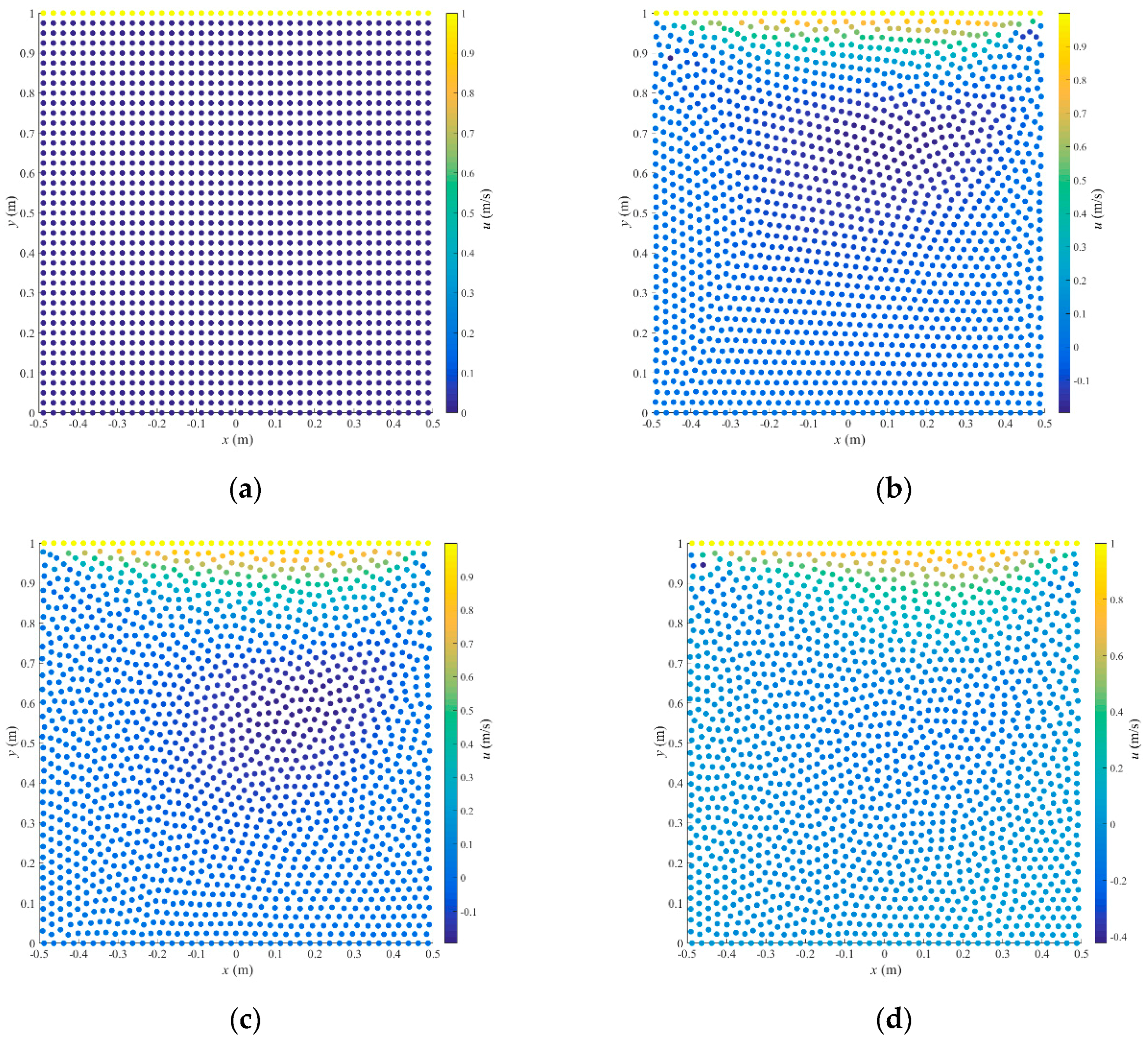 Symmetry 11 01086 g017 Symmetry 11 01086 g017