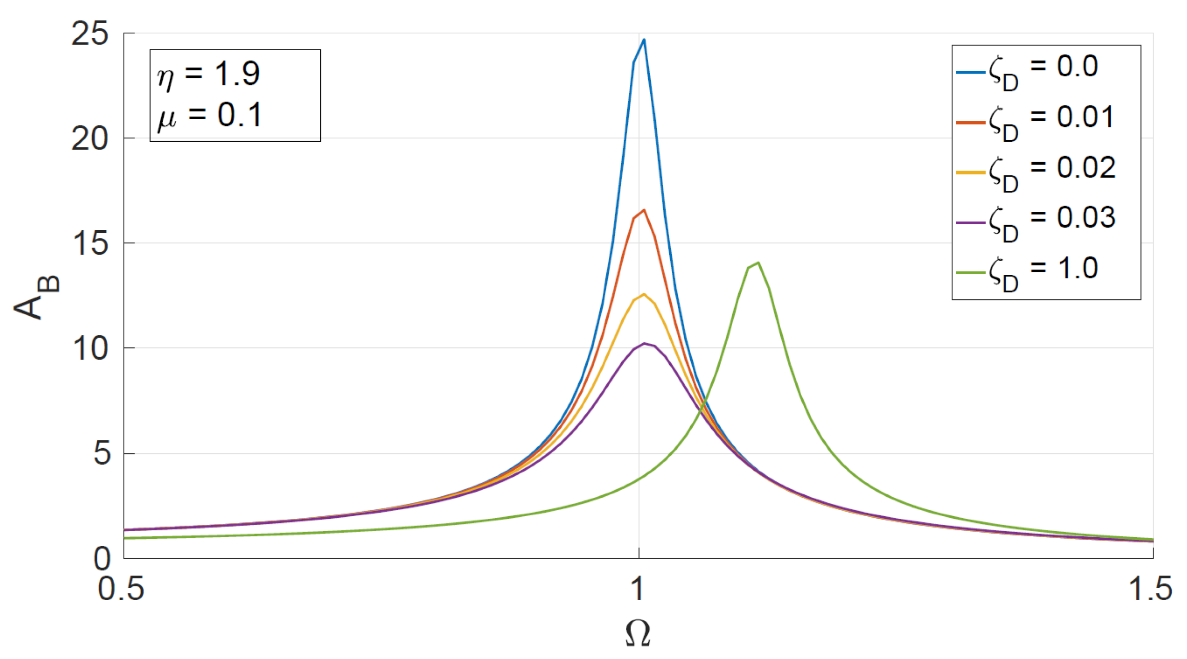 Symmetry 11 01089 g004