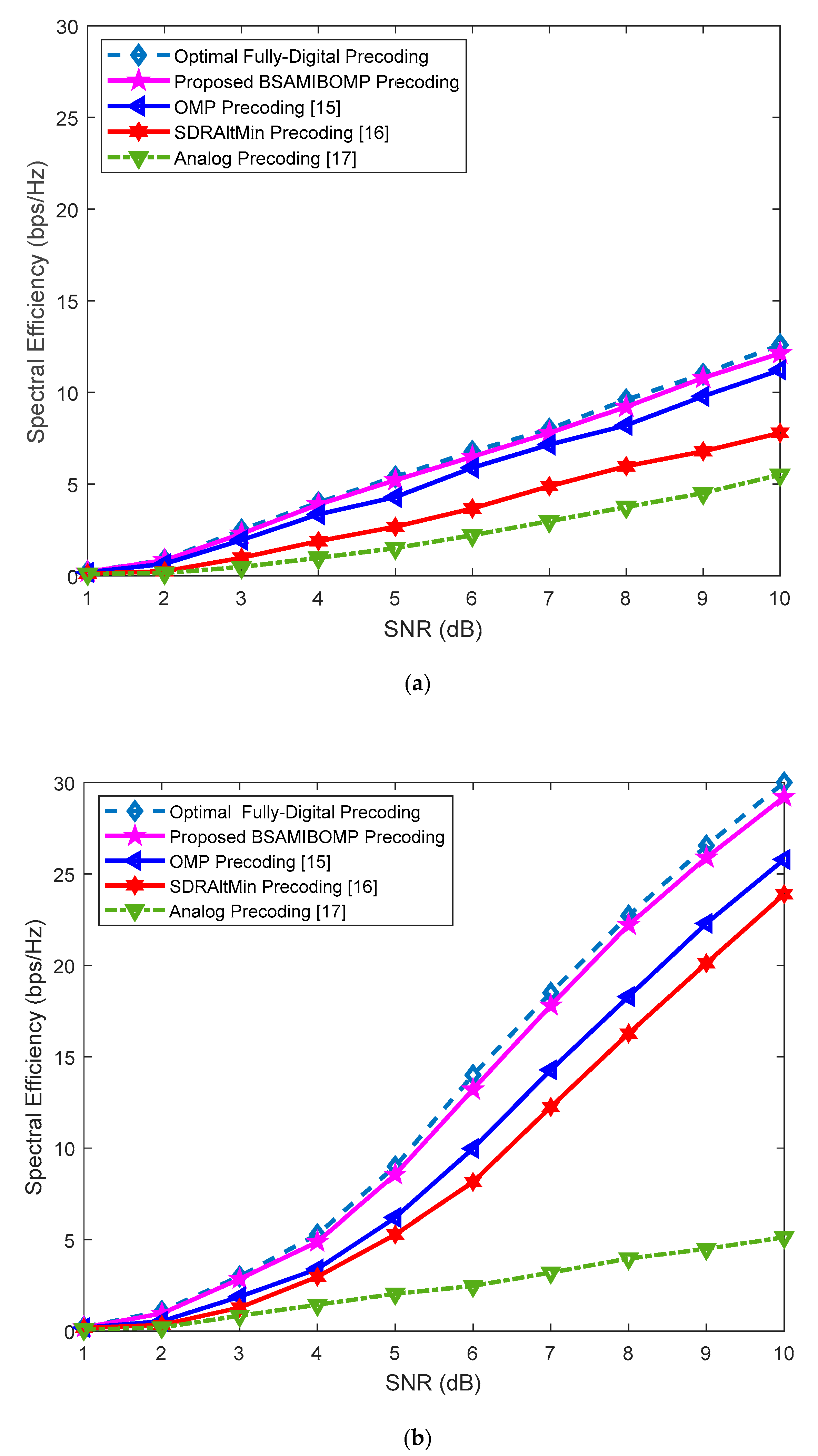 Symmetry 11 01099 g003