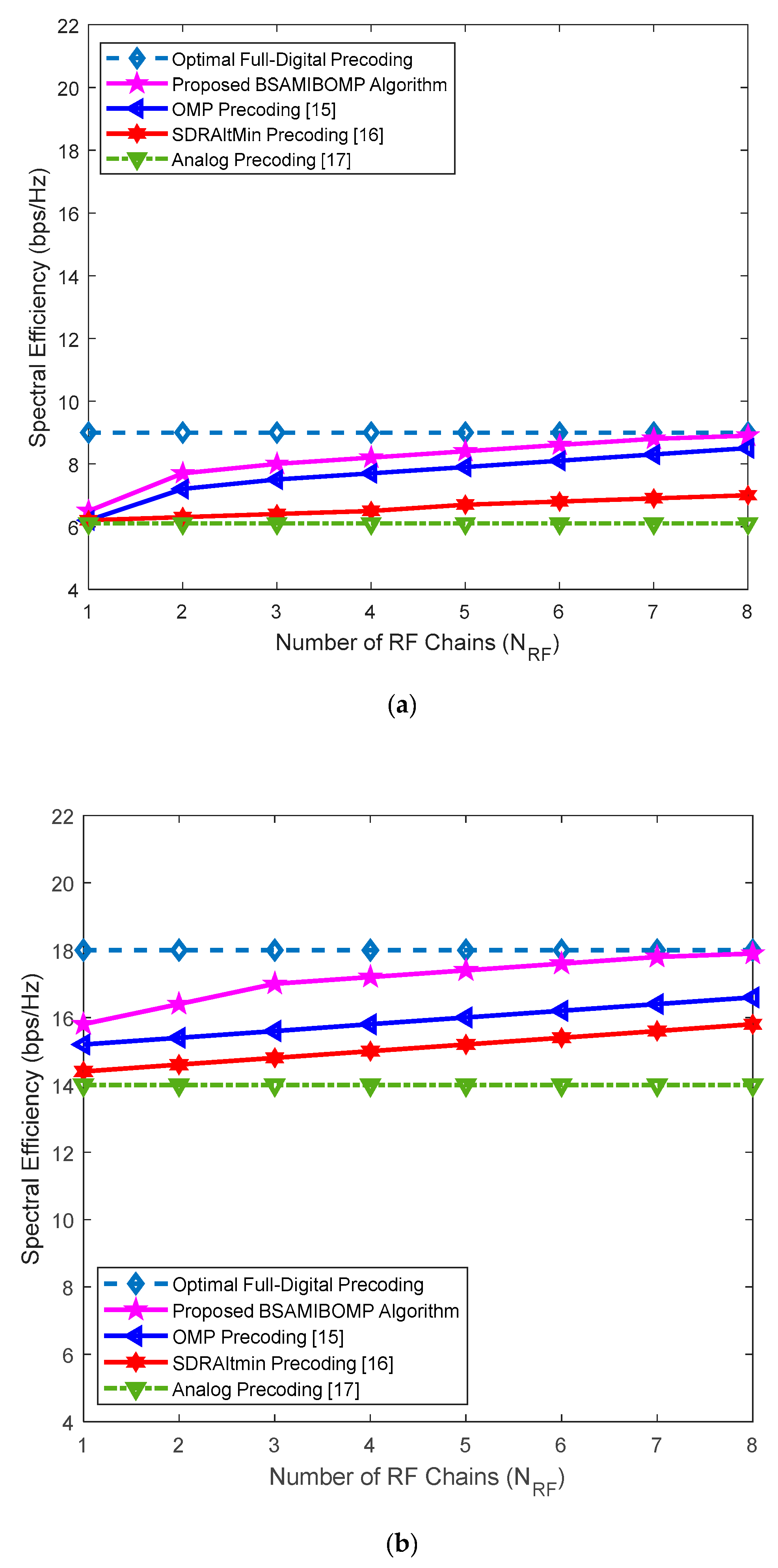 Symmetry 11 01099 g004